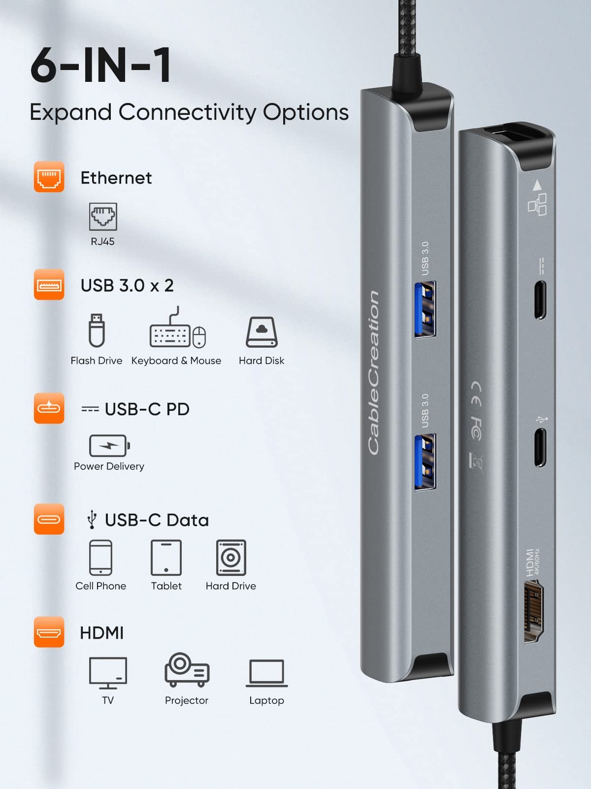 CableCreation 6-in-1 USB C Hub Multiport Adapter with 16.4FT Active USB 3.0 Extension Cable - USB C to HDMI, Ethernet, USB-A Ports - Perfect for MacBook Pro, Dell XPS, iPad Pro & Home Office Setup