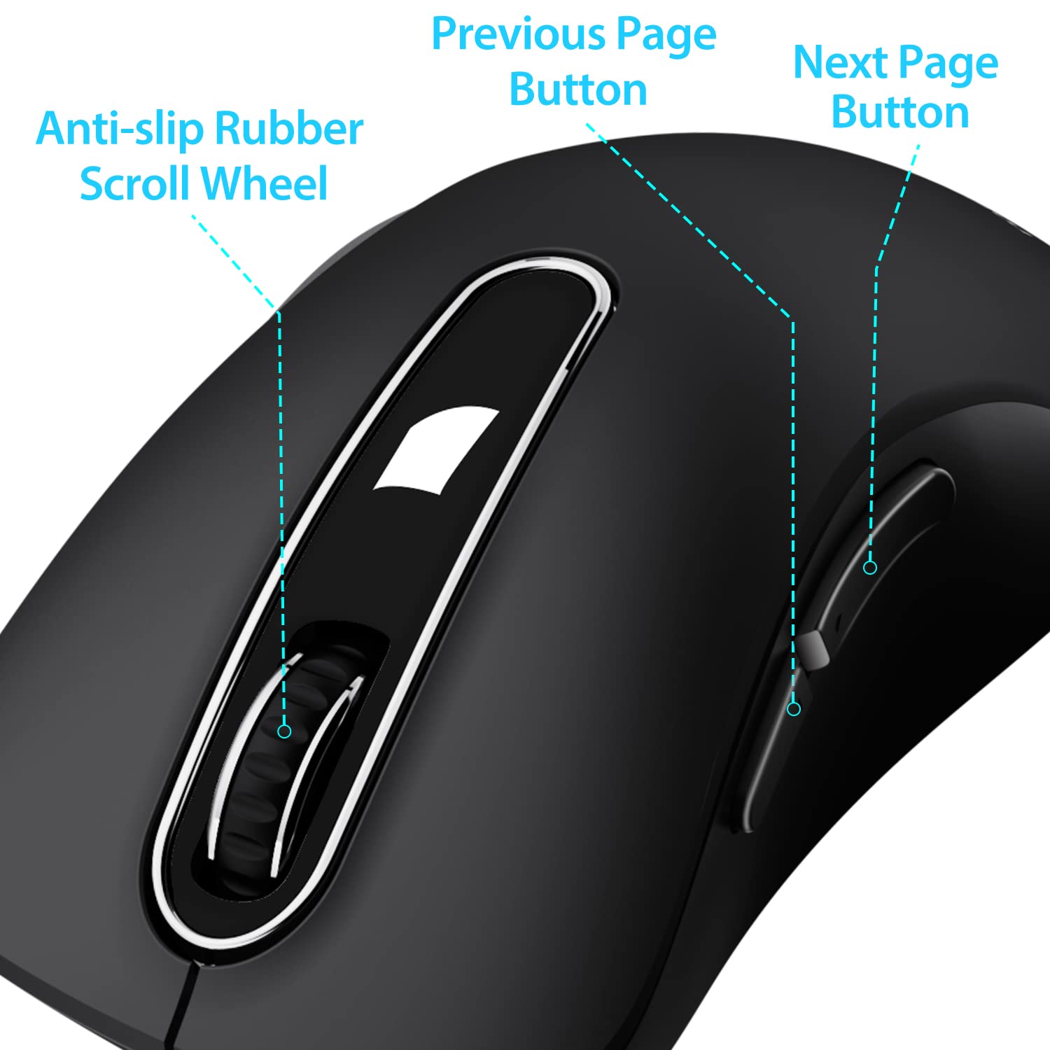 2.4G Wireless Mouse with USB Receiver - 1400 DPI Ergonomic Cordless Mouse for Laptop, PC, Desktop - Portable Battery Powered 5-Button Computer Mouse (Black) | Perfect for Office Work, Gaming & Travel Use
