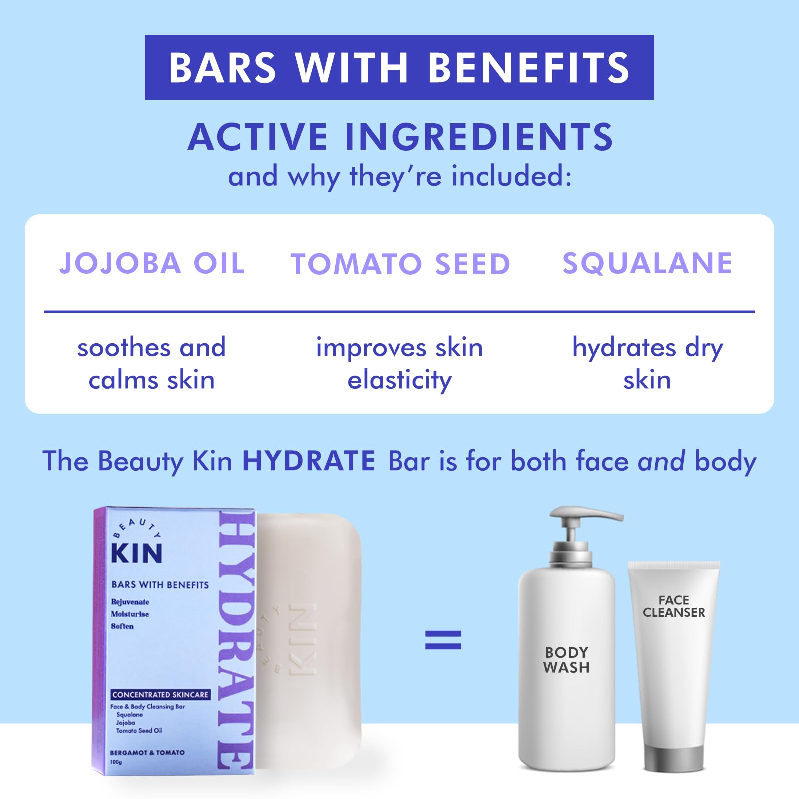 Hydrating Face & Body Cleansing Bar with Squalane & Jojoba Oil - Moisturizing Soap for Dry, Tight & Mature Skin - Improves Elasticity & Restores Suppleness - Paraben Free Vegan Soap - Perfect for Daily Shower & Skincare Routine