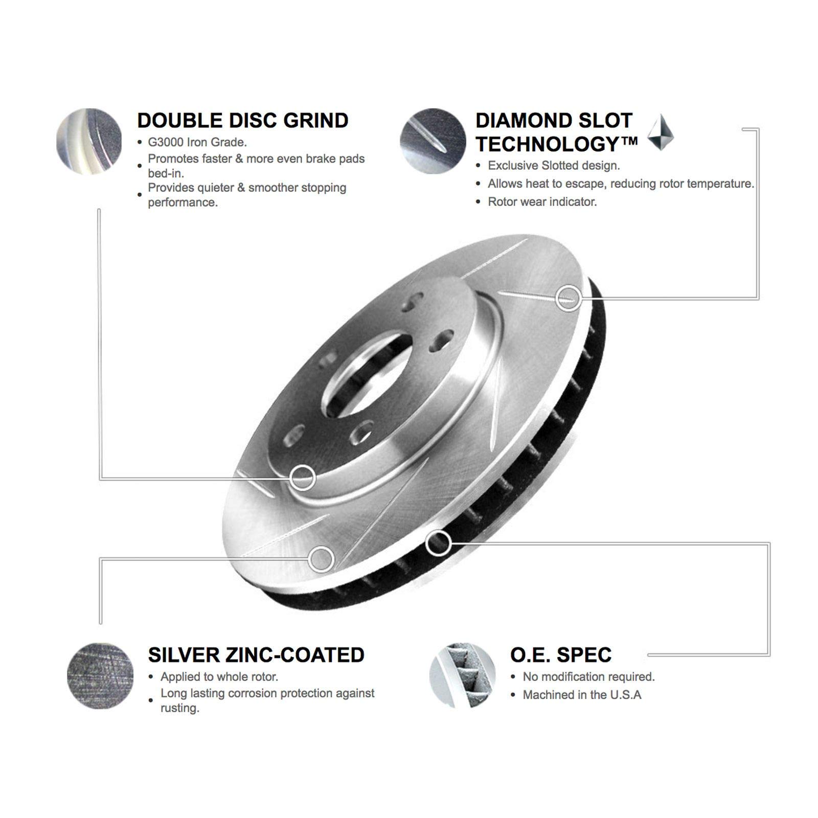R1 Concepts Premium Front Brake Kit - Ceramic Brake Pads & Rotors for 1991-1996 Dodge Dakota | High-Performance Braking System for Trucks & SUVs | Ideal for Daily Commuting, Towing & Off-Road Adventures