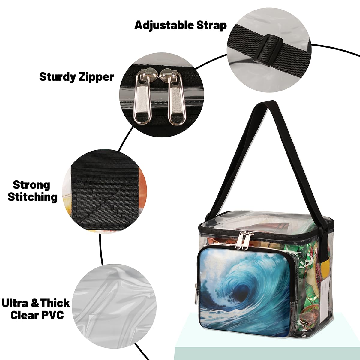 GzLeyigou Transparent Blue Wave Print Tote Bag with Handles - Waterproof Clear Shoulder Bag for Beach, Travel, Picnic, Concerts & Sports Events | Stadium Approved Crossbody Lunch Bag for Women & Men