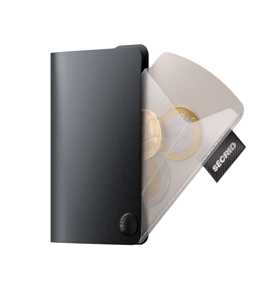 SECRID Coin Pocket - Slim RFID Blocking Wallet for Coins & Cards | Perfect for Travel, Daily Use & Secure Storage
