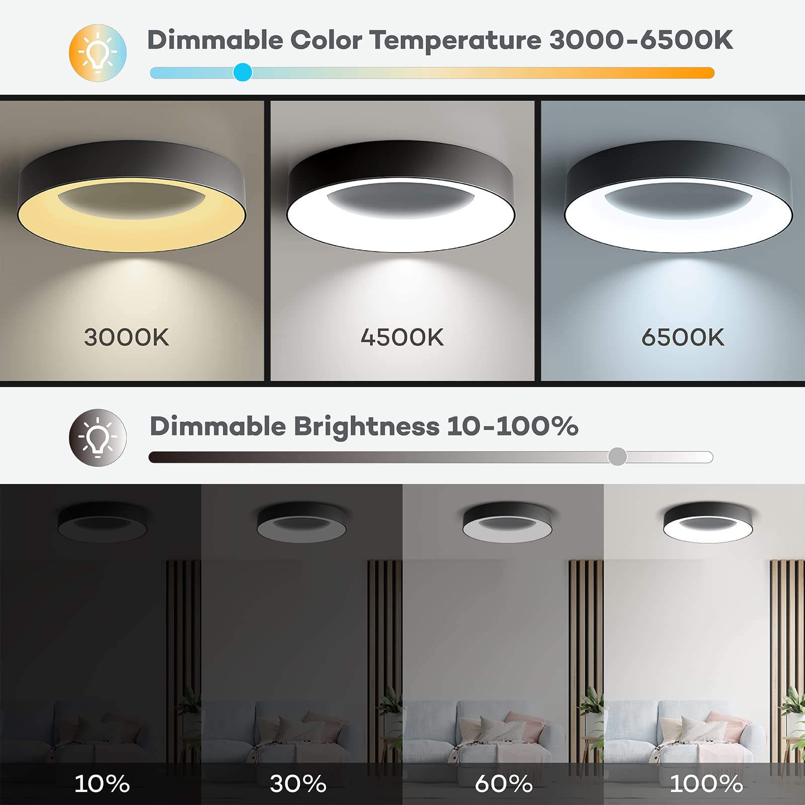 11 Inch 24W RGB LED Flush Mount Ceiling Light with Remote Control - 3000K-6500K Adjustable Color Temperature - Modern Black Ceiling Fixture for Bedroom, Kids Room, Living Room & Kitchen Lighting