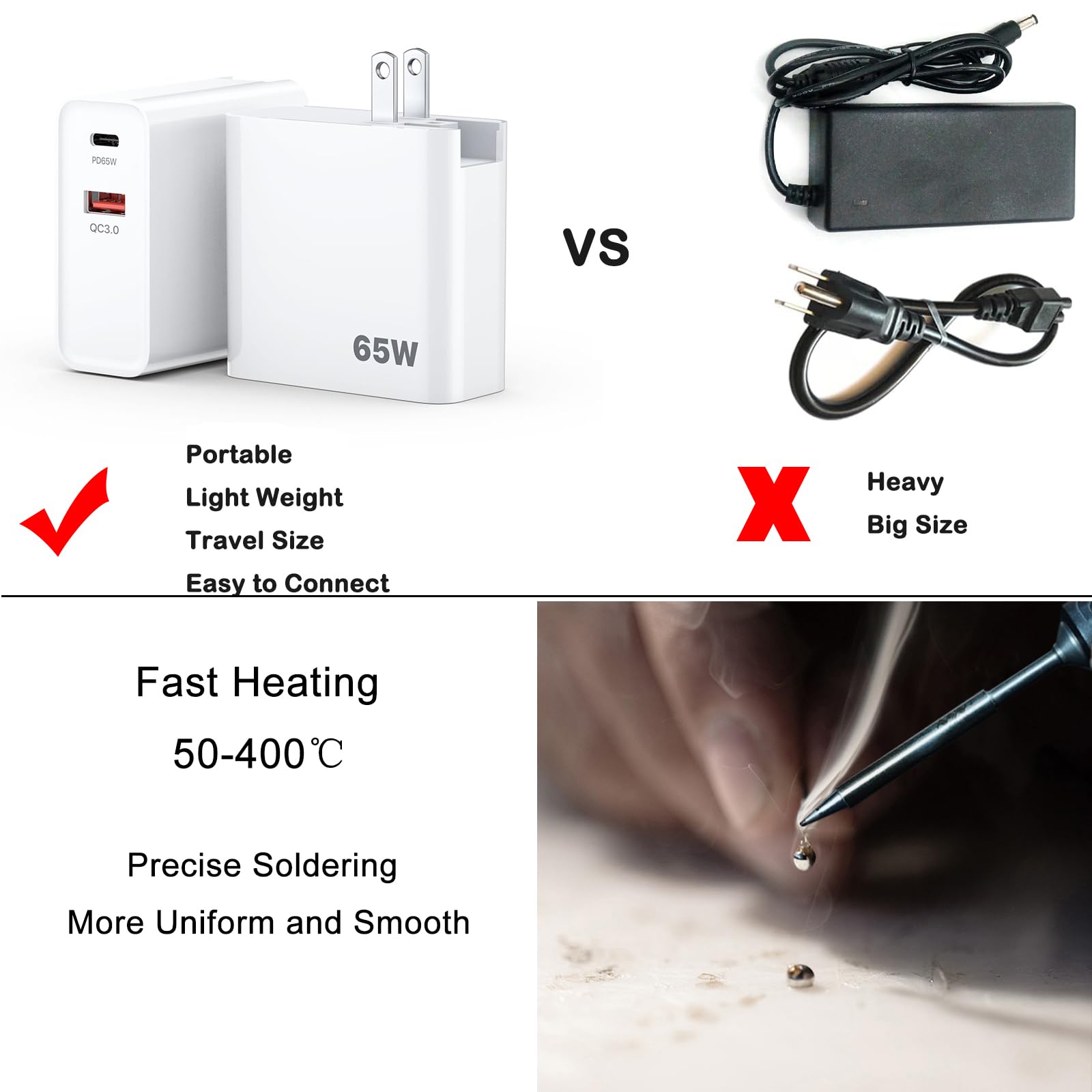 TOOLSAGE TS101 Soldering Iron Kit - Upgraded PD DC Programmable Mini Portable Fast Heating Soldering Iron Station with BC2 Tips Set - Perfect for Electronics Repair, DIY Projects & PCB Soldering