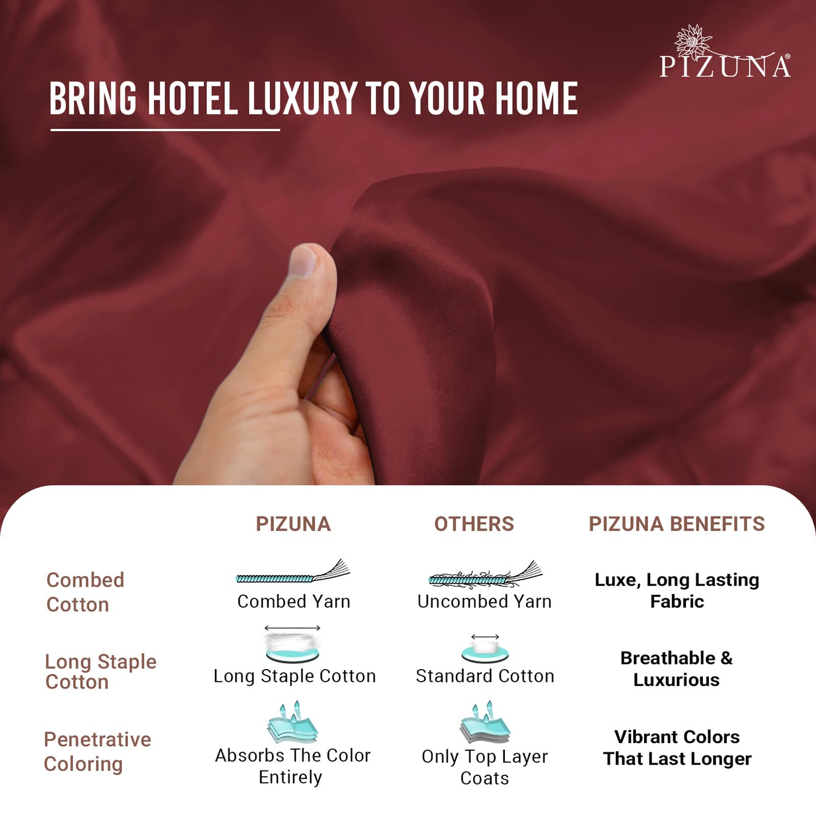 Pizuna Pure 100% Cotton Twin Size Sheets - 400 Thread Count Long Staple Sateen Weave - 15