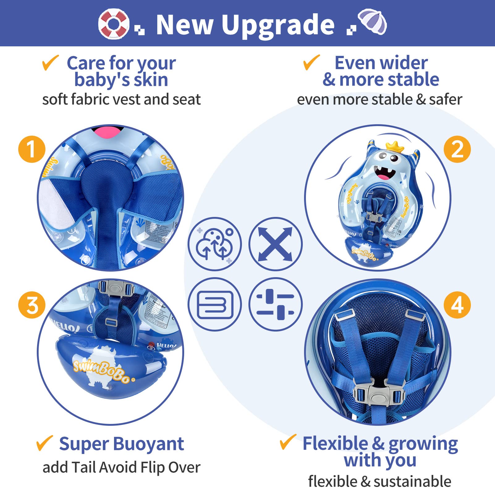Swimbobo Baby Pool Float - Inflatable Transparent Monster Design with Safety Seat for Infants 6-36 Months | Perfect for Summer Swimming, Beach Trips & Backyard Pool Fun