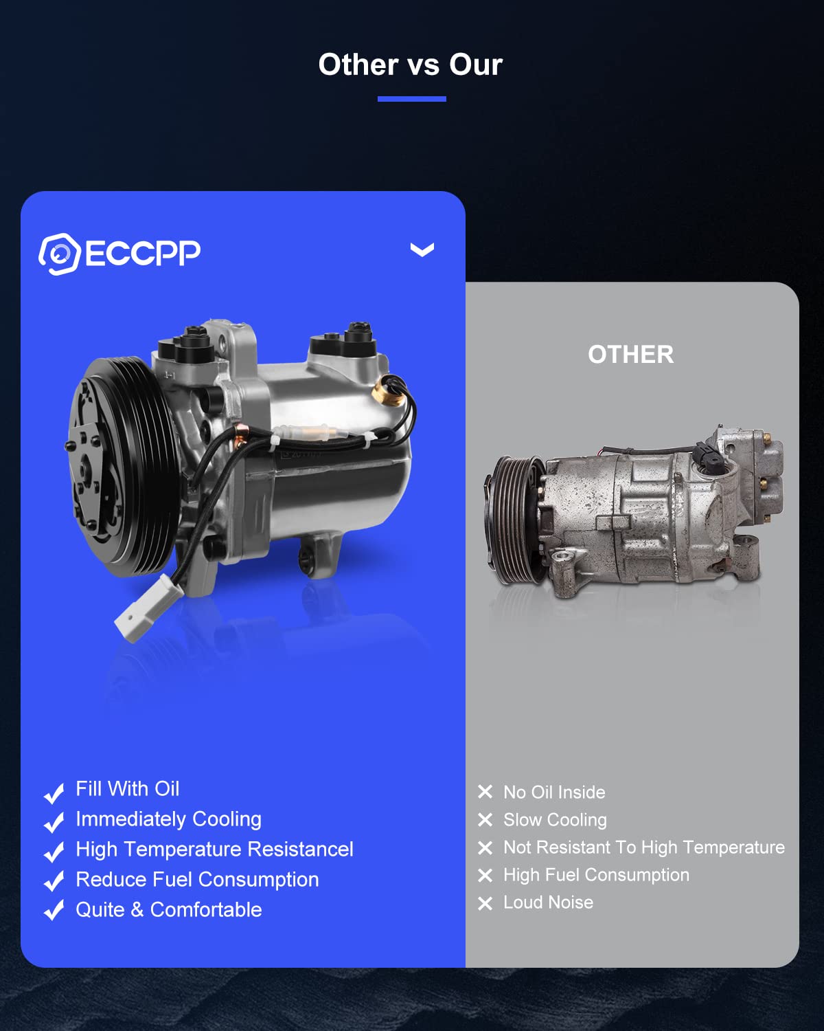 ECCPP AC Compressor Replacement for 1995-2005 Suzuki Esteem & Grand Vitara 1.6L 2.5L - High Performance Air Conditioning Compressor | Perfect for Summer Road Trips & Hot Weather Driving