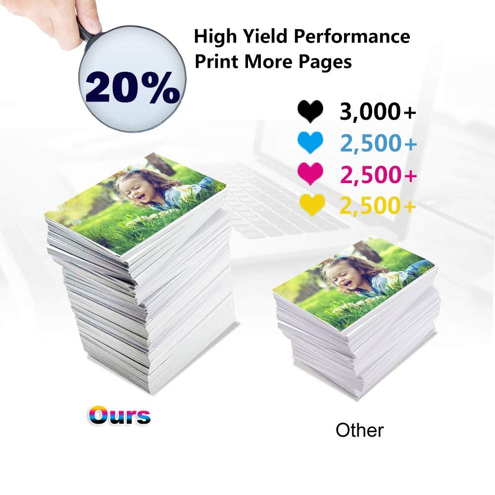 High Yield 593-BBOX P3HJK Compatible Toner Cartridge (Cyan, 1-Pack) for Dell H625cdw H825cdw S2825cdn Printers - Perfect for Office & Home Printing Needs