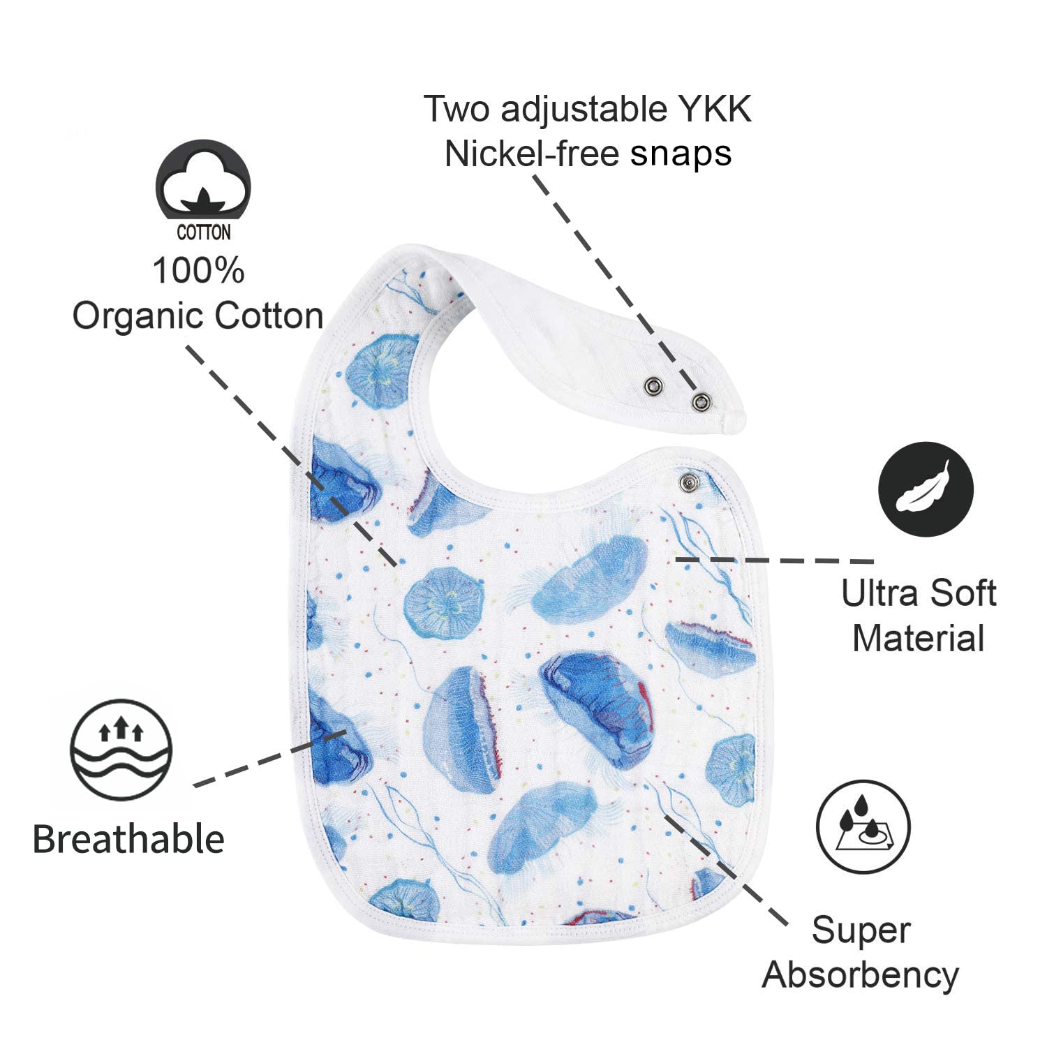 Snap Muslin Bibs for Baby Boys & Girls - 100% Cotton, 3-Layer Absorbent & Soft - Adjustable, Machine Washable Baby Bibs for Infants, Newborns & Toddlers - Perfect for Feeding, Drooling & Playtime
