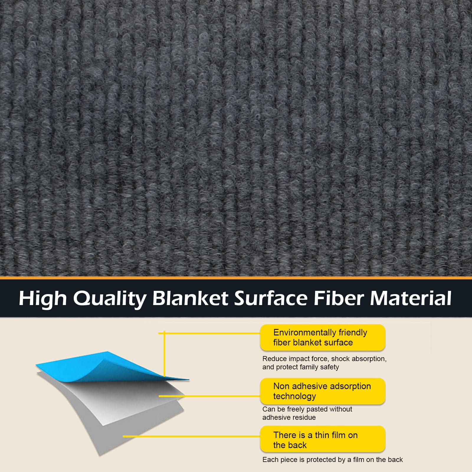 Premium Non-Slip Peel and Stick Carpet Tiles - 15.7
