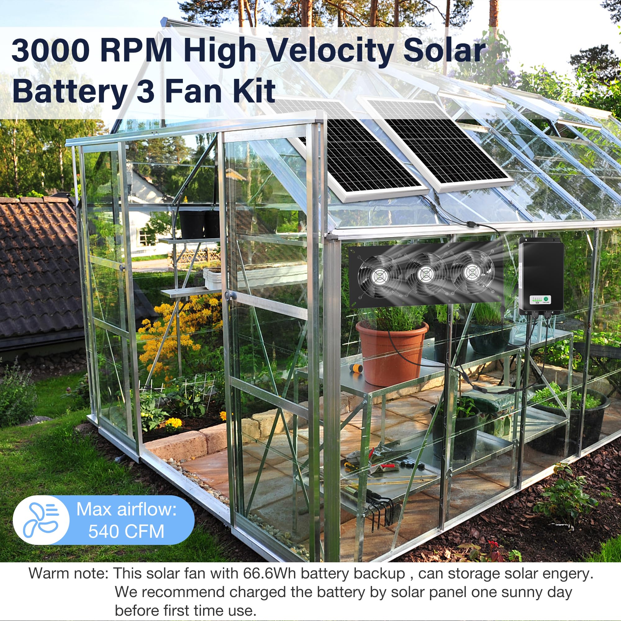 Solar Powered 3 Fan Kit with 66.6Wh Battery Backup - 50W Weatherproof Rechargeable Fans for Chicken Coops, Greenhouses & Sheds - Perfect for Ventilation & Cooling in Outdoor Structures