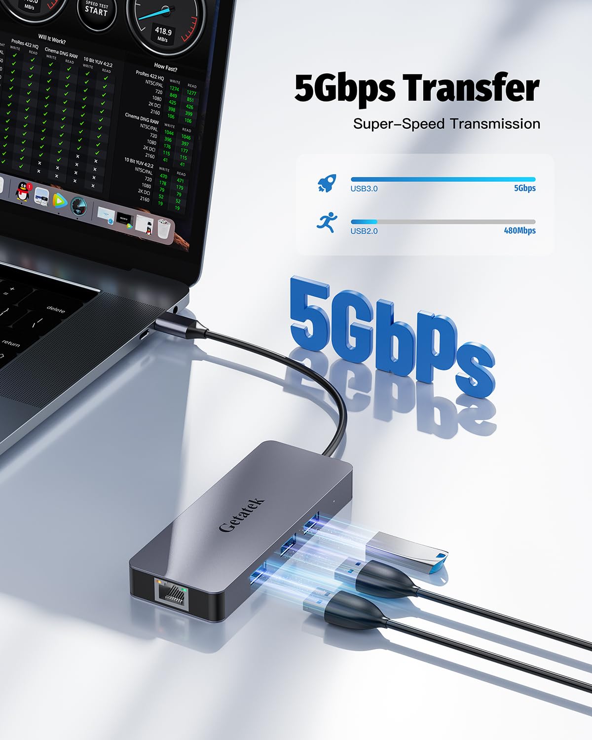 6-in-1 USB C Hub with Ethernet, 4K HDMI, 3 USB 3.0 Ports & 100W PD Charging - Compatible with MacBook, Dell, Lenovo, iPhone 15/Pro Max - Perfect for Work, Travel & Home Office Connectivity