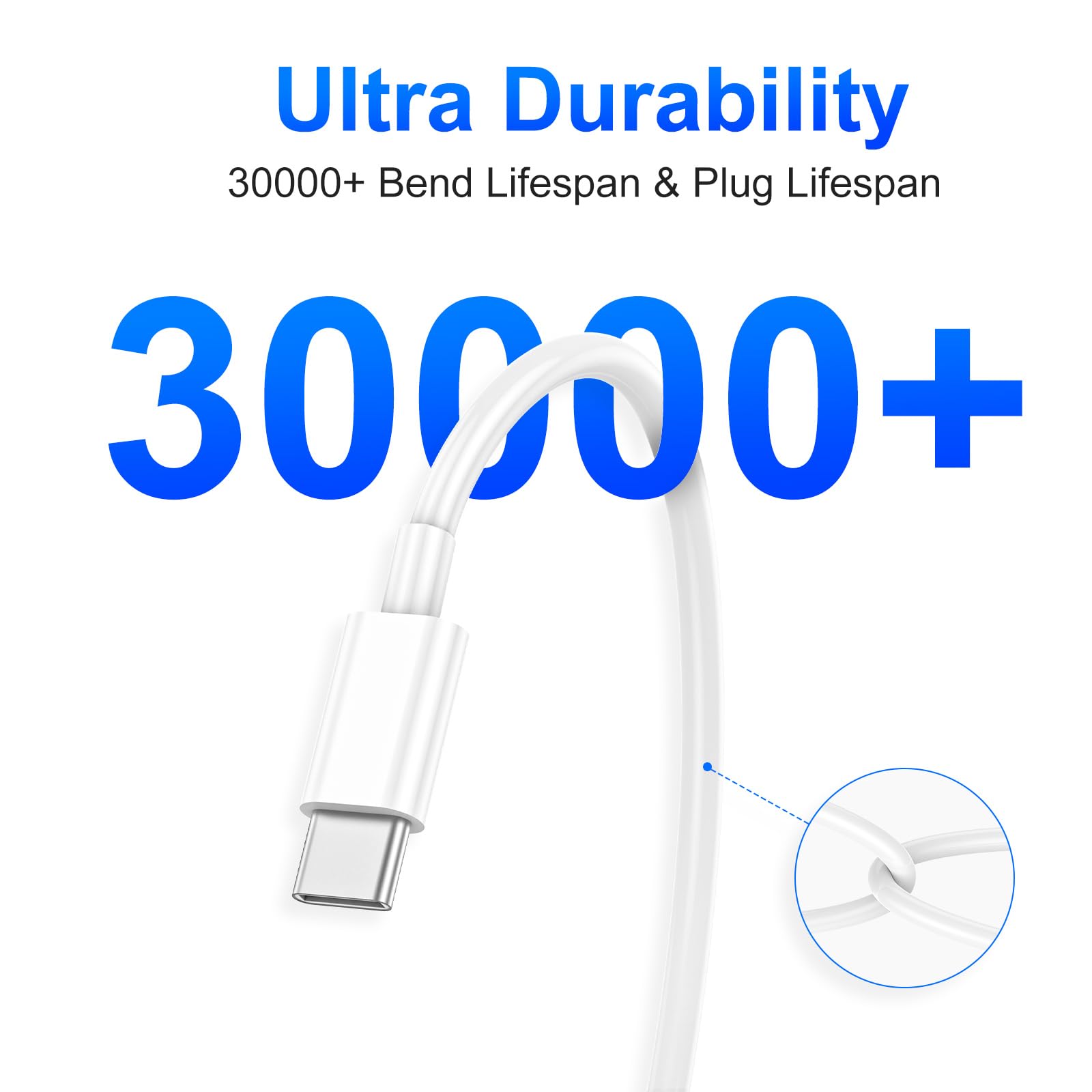 3-Pack 3ft USB-C to USB-C Fast Charging Cable 60W PD - Compatible with Samsung Galaxy S23/S22/S21/S20 Ultra, Note 20/10, Google Pixel 2/3/4, MacBook Pro/Air, iPad Pro - White | Perfect for Home, Office & Travel Charging
