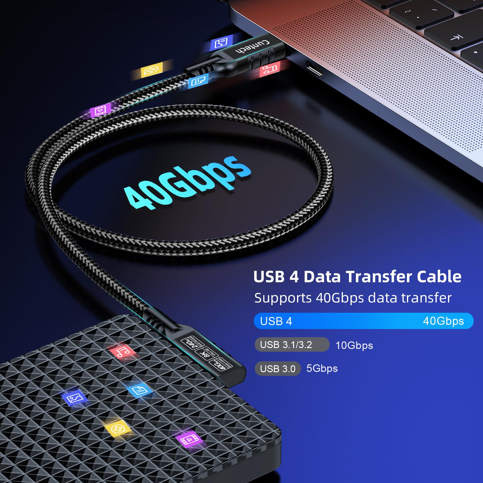 90 Degree Right Angle USB C Cable 3.3ft 2-Pack - 240W PD Fast Charging, 40Gbps Data Transfer, 8K/4K Video - Compatible with Thunderbolt 4/3, MacBook, iPhone 15, iPad, Samsung Galaxy & Type C Devices - Perfect for Tight Spaces & Travel Charging
