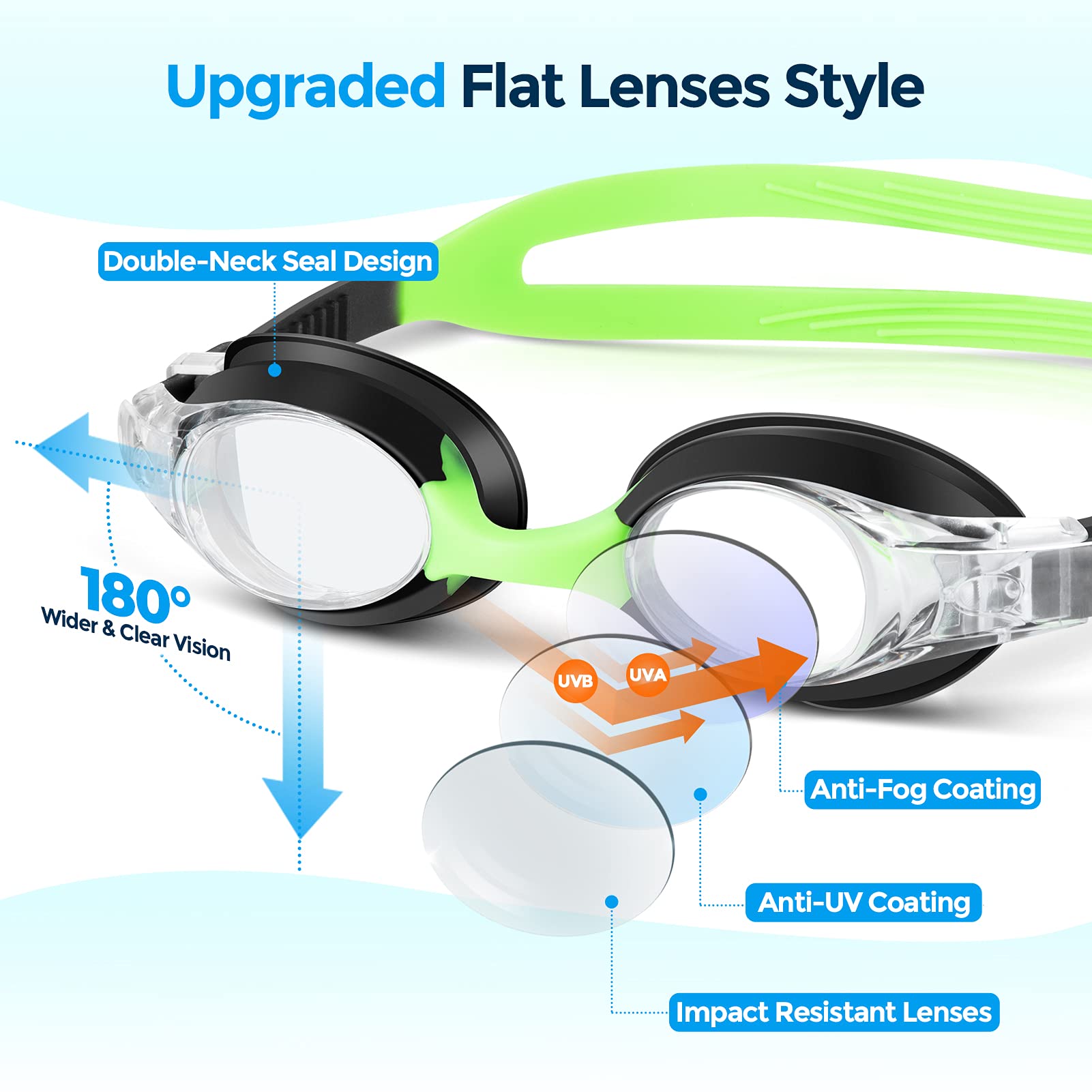 Portzon Unisex-Child Swim Goggles - Anti-Fog, No Leaking, Clear Vision for Water Pool Swimming, Perfect for Kids' Swim Lessons & Family Beach Trips