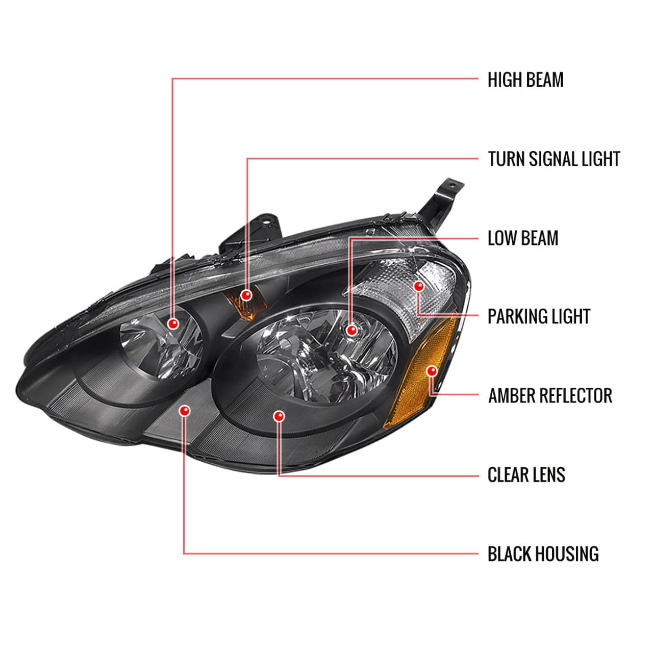 2002-2004 Acura RSX Headlight Housing Kit - Matte Black Housing with Clear Lens & Amber Reflectors | Factory Style Replacement Headlights for Improved Night Visibility