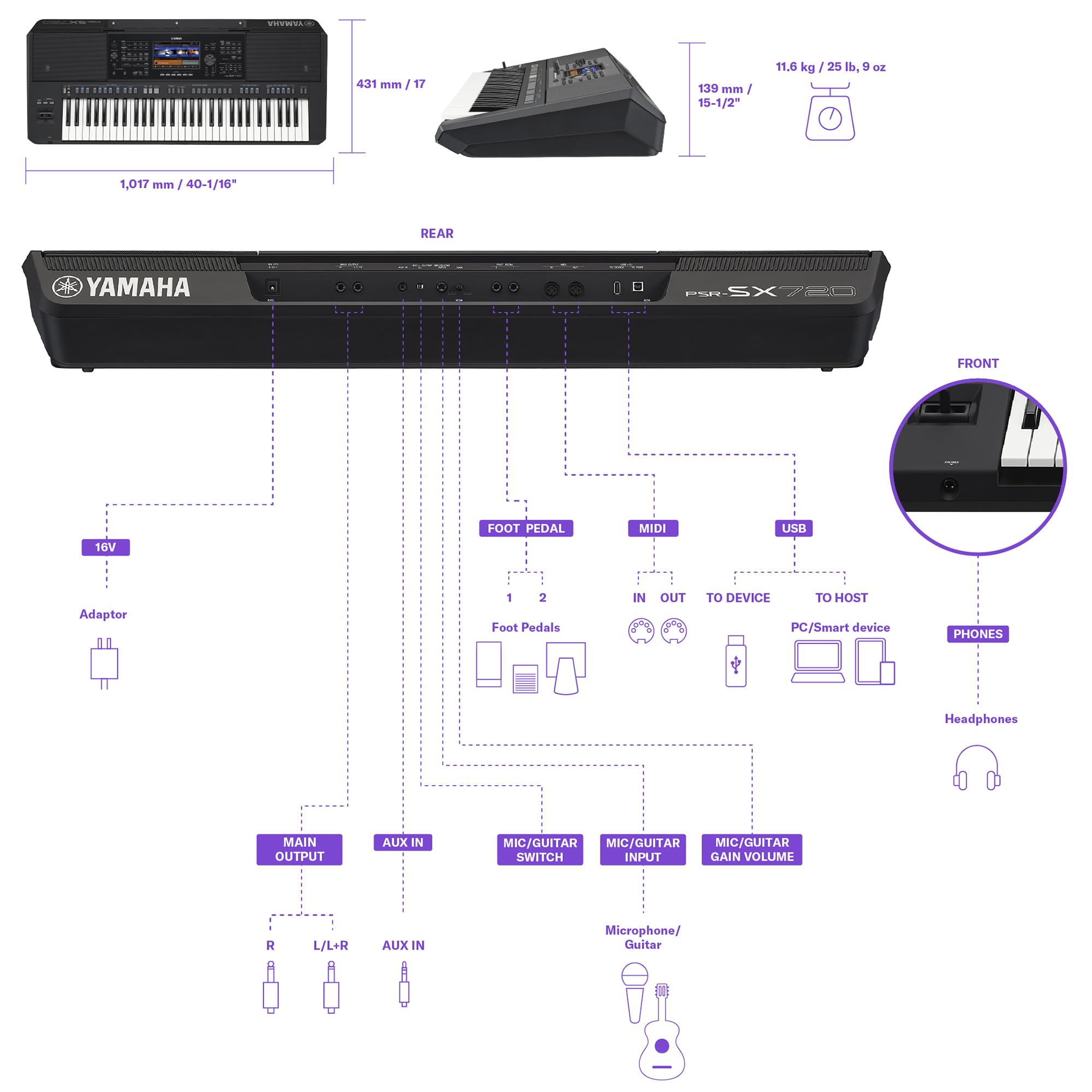 YAMAHA PSR-SX720 61-Key Arranger Workstation Keyboard - Professional Digital Piano for Home Studio, Live Performances & Music Production