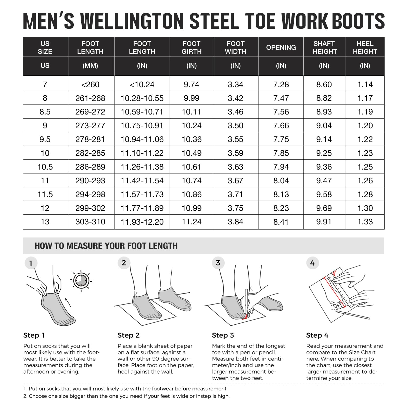 NINGO Steel Toe Work Boots for Men & Women - Waterproof Safety Boots with Full Grain Leather, Oil & Slip Resistant, High Rebound TPU SR Outsole - Ideal for Construction, Farming, Warehouse & Outdoor Work