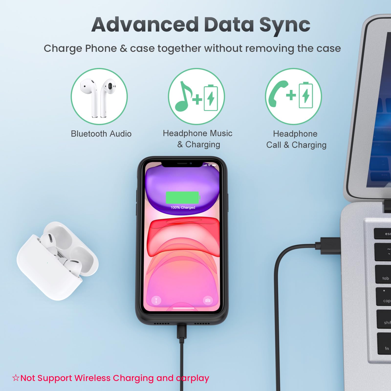 7500mAh Ultra-Slim Battery Case for iPhone 11/XR (6.1 Inch) - Protective Charging Cover with Portable Rechargeable Power Bank | Perfect for Travel, Work & Outdoor Activities