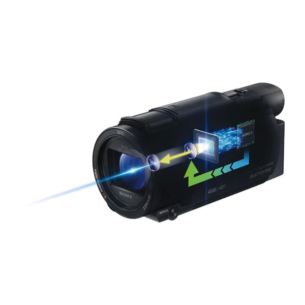 Sony Handycam AX53 4K Camcorder with Exmor R CMOS Sensor - Perfect for Travel Vlogging, Family Events & Professional Video Recording