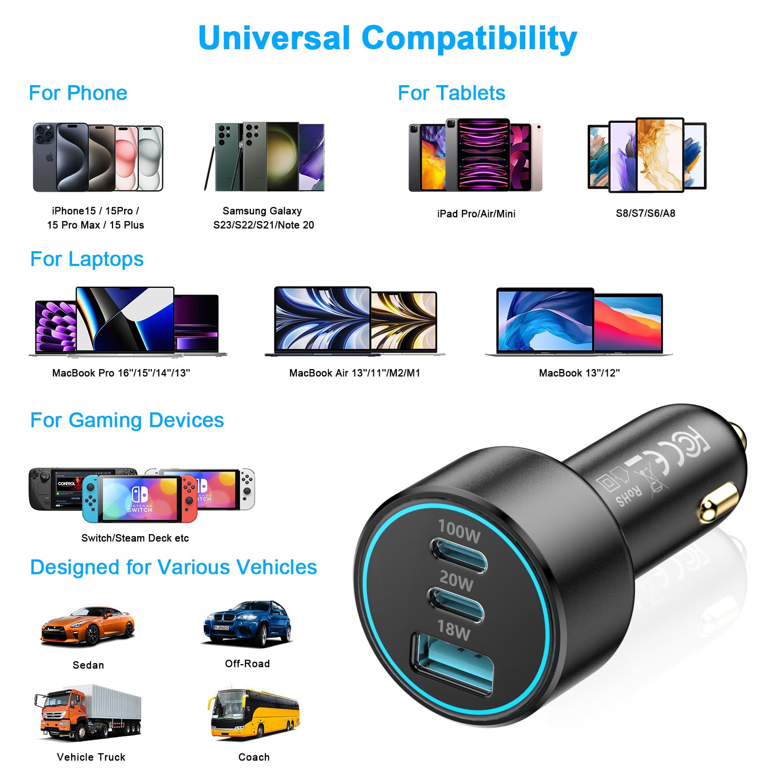 138W Fast USB C Car Charger for iPhone 15 Pro Max - 3-Port Compact Car Adapter with 2x 100W USB C Cables - Compatible with iPhone 15 Series, MacBook Pro, iPad Pro, Galaxy S23 - Perfect for Road Trips & Multi-Device Charging