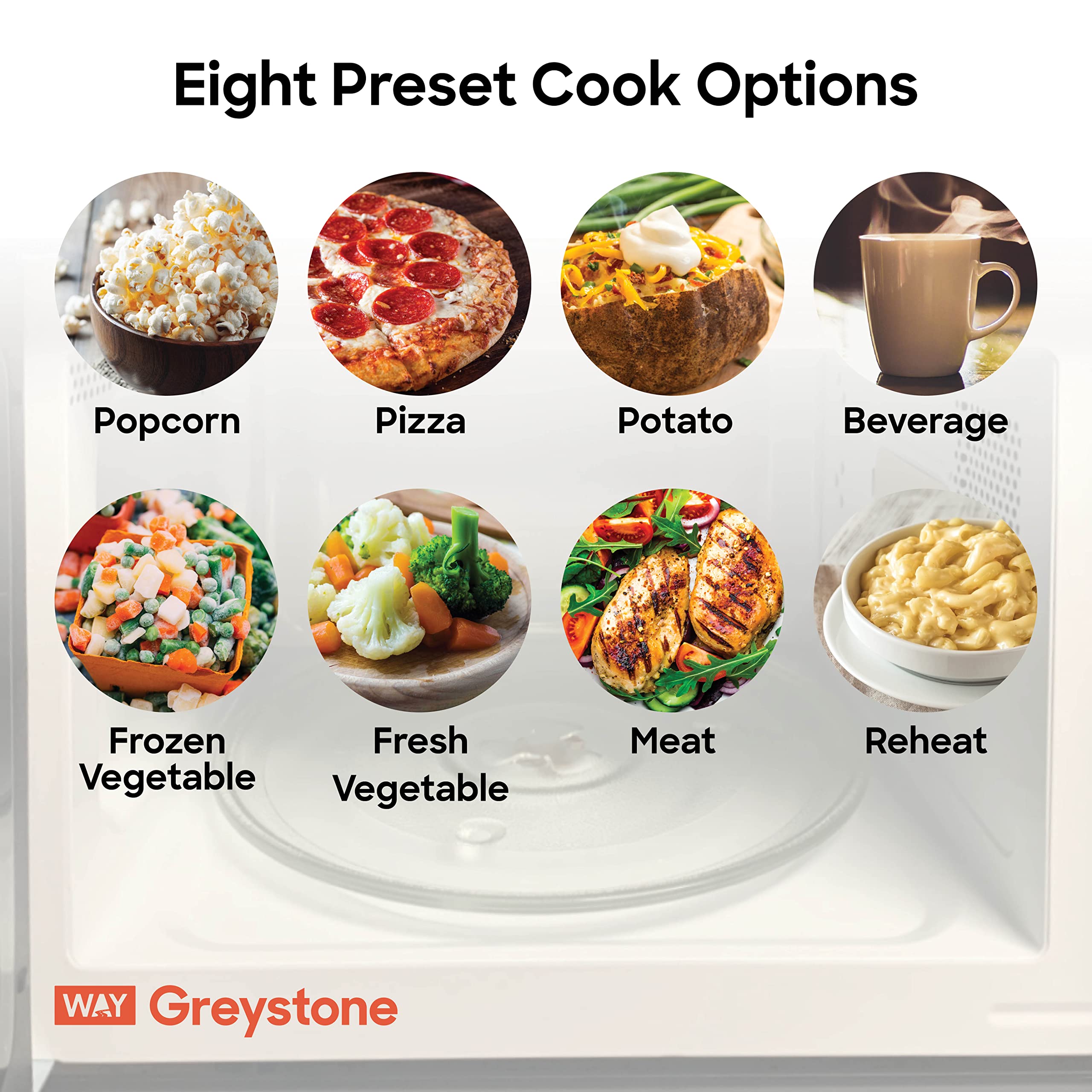 Greystone 0.9 Cu Ft Built-In Microwave Oven with Digital Touchpad & LED Display - Black Trim Kit Included - Perfect for Small Kitchens, Apartments, and RVs