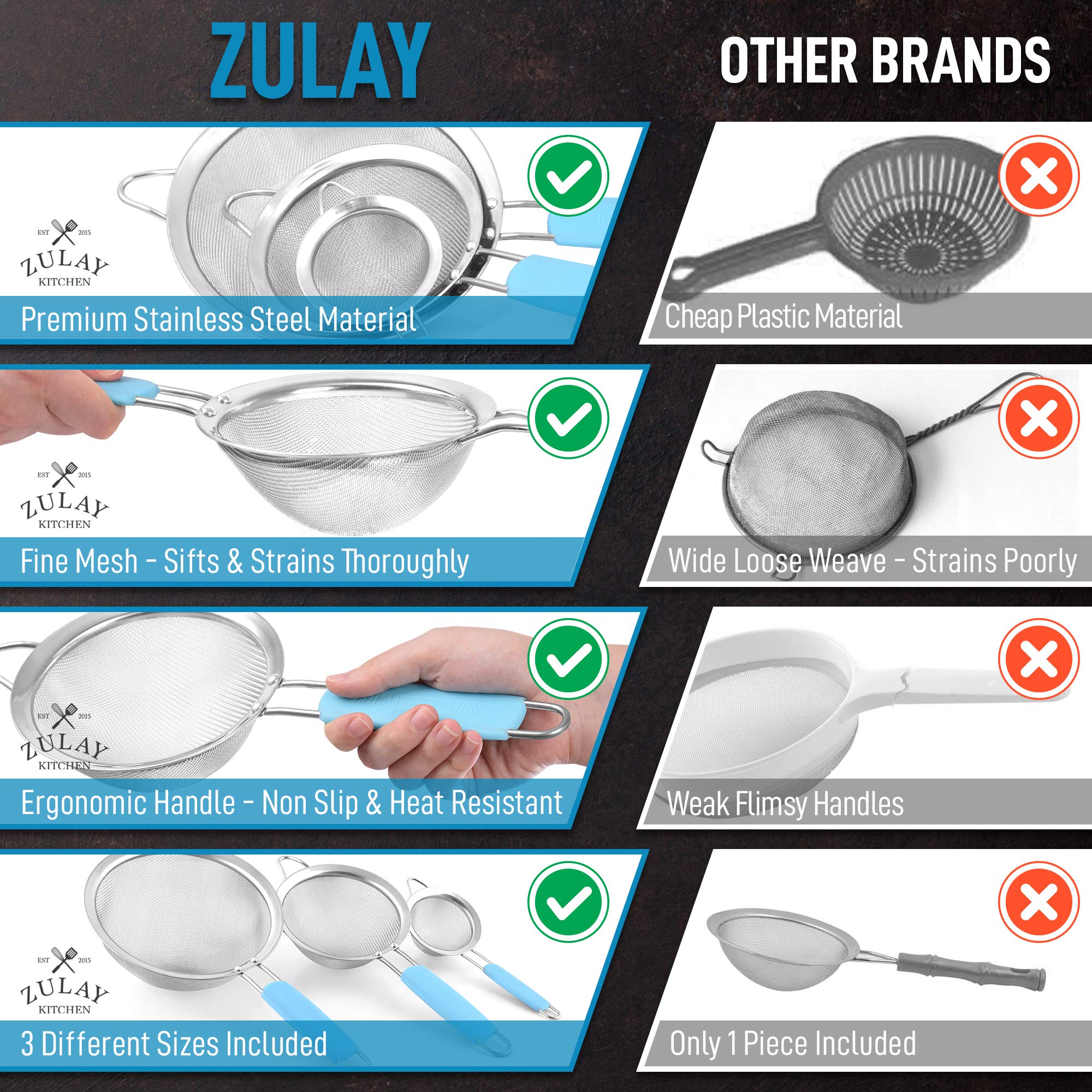 Premium Stainless Steel Strainer Set - 3 Sizes for Kitchen Use - Durable & Non-Slip - Perfect for Straining Pasta, Tea & Baking