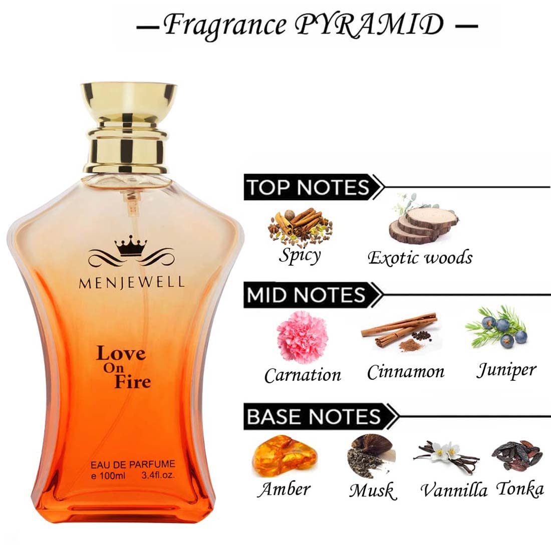 Love On Fire Classic Eau De Parfum for Men - 100ml | Premium Fragrance Spray | Long-Lasting Scent | Gift for Him | Perfect for Date Night & Special Occasions