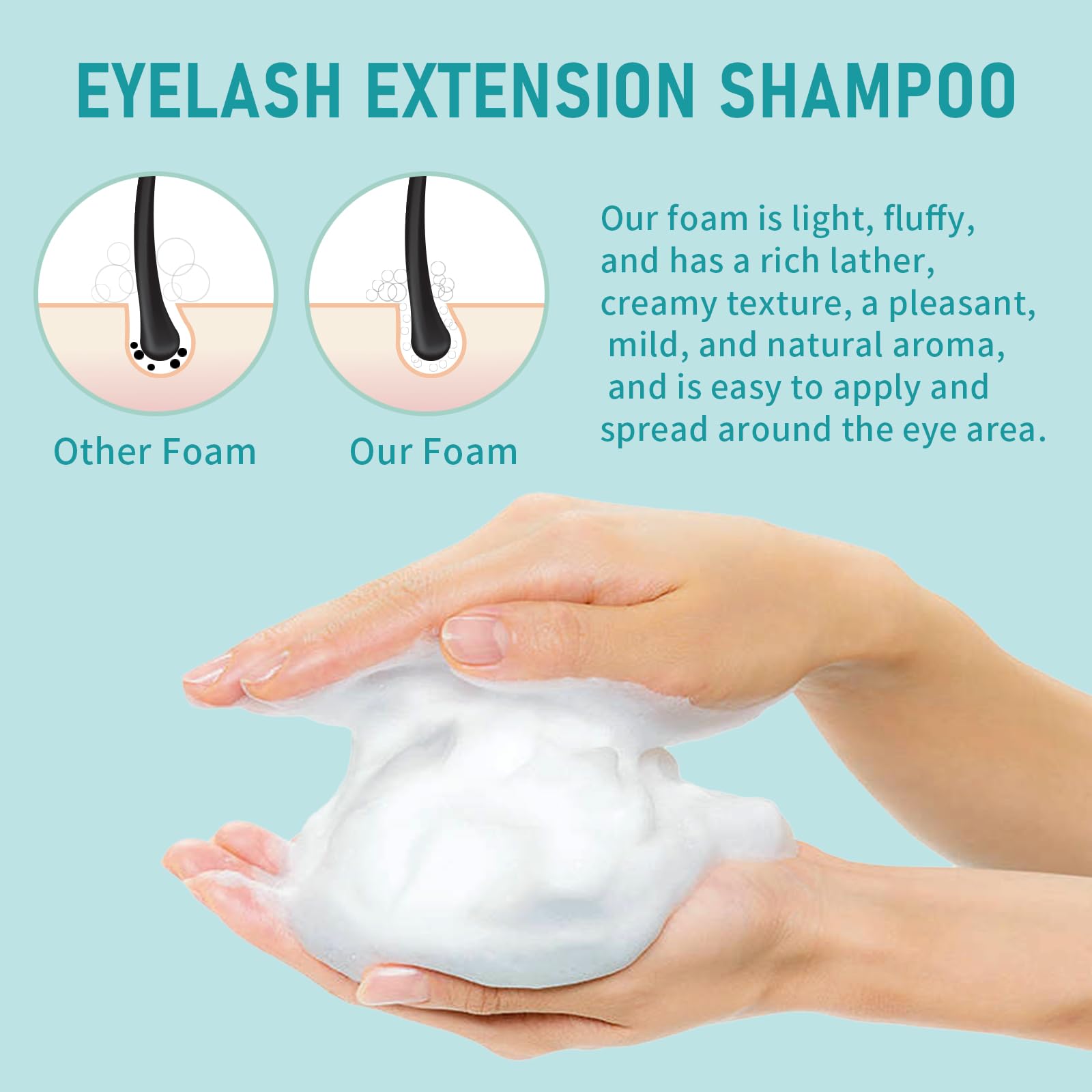 Unscented Eyelash Extension Shampoo - 2 Fl Oz (60ml) with 2 Cleansing Brushes - Professional & Home Use Lash Cleanser for Safe Daily Cleaning & Salon Care