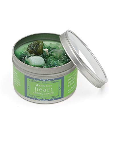 Heart Chakra