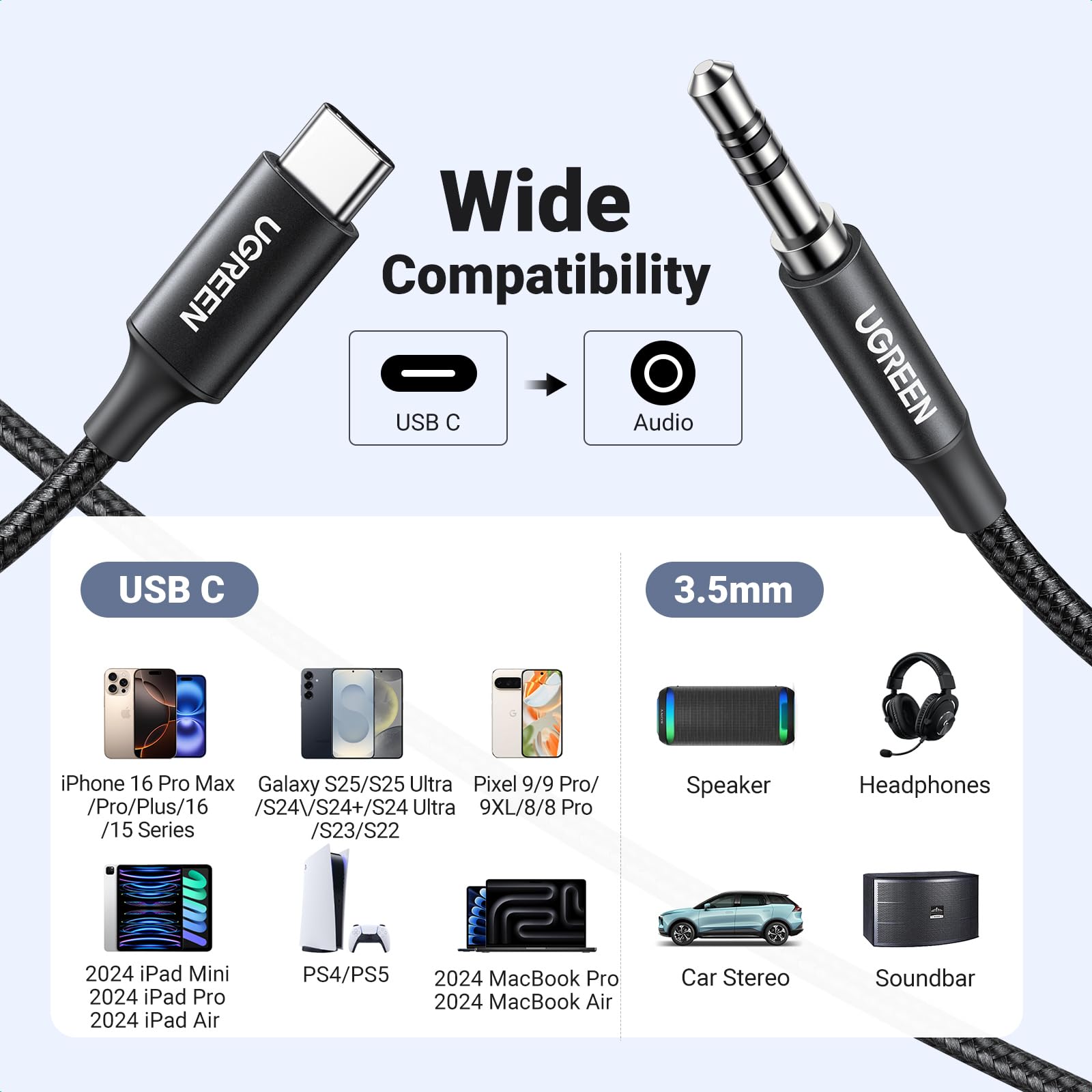 UGREEN USB C to 3.5mm Aux Audio Cable - HiFi Stereo Type C to Headphone Jack Adapter for iPhone 15 Pro Max/Plus, iPad Pro/Air, Galaxy S24 Ultra, Pixel 9, Laptops - 3FT Black Car Audio & Home Theater Connection Cable