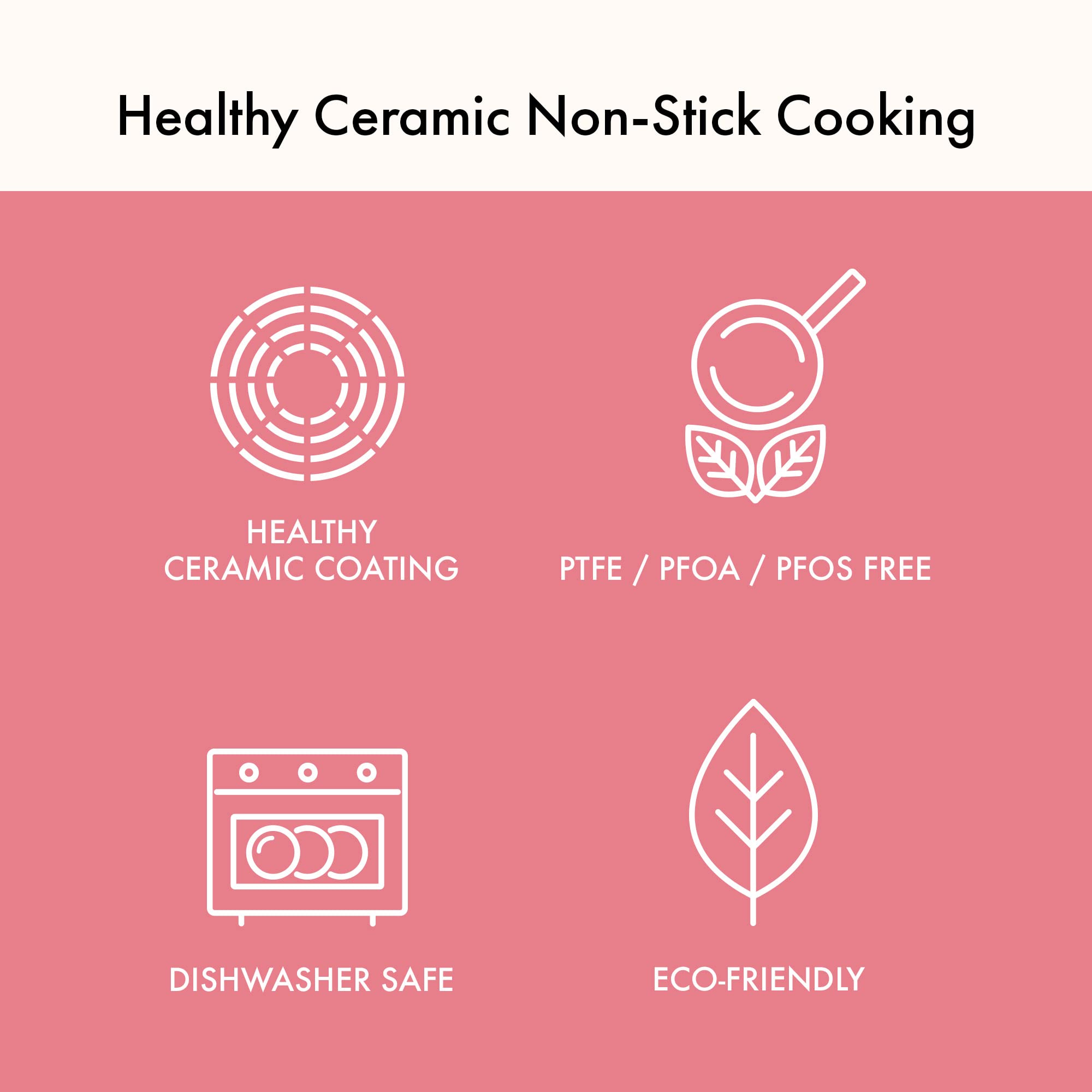 Neoflam Retro 5-Piece Ceramic Nonstick Cookware Set - PFOA Free Pots and Pans with Steam Vent Lids & Heat Resistant Silicone Handles - Safe Cooking for Home Kitchen, Perfect for Boiling, Frying & Sauteing - Pink