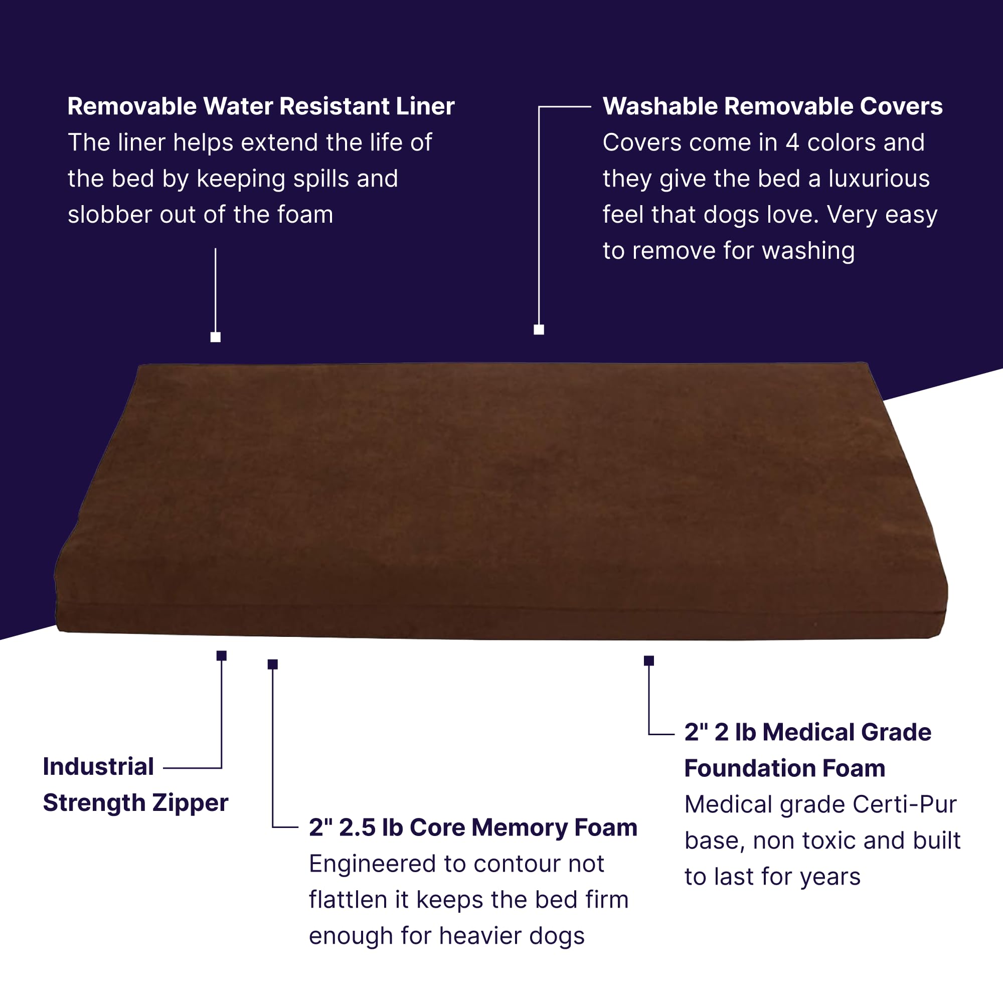 Orthopedic Dog Bed with Gel Memory Foam - Washable Pet Bed for Large & Medium Dogs, Removable Cover, Medium Brown - Perfect for Joint Pain Relief & Comfortable Sleeping in Living Room or Bedroom