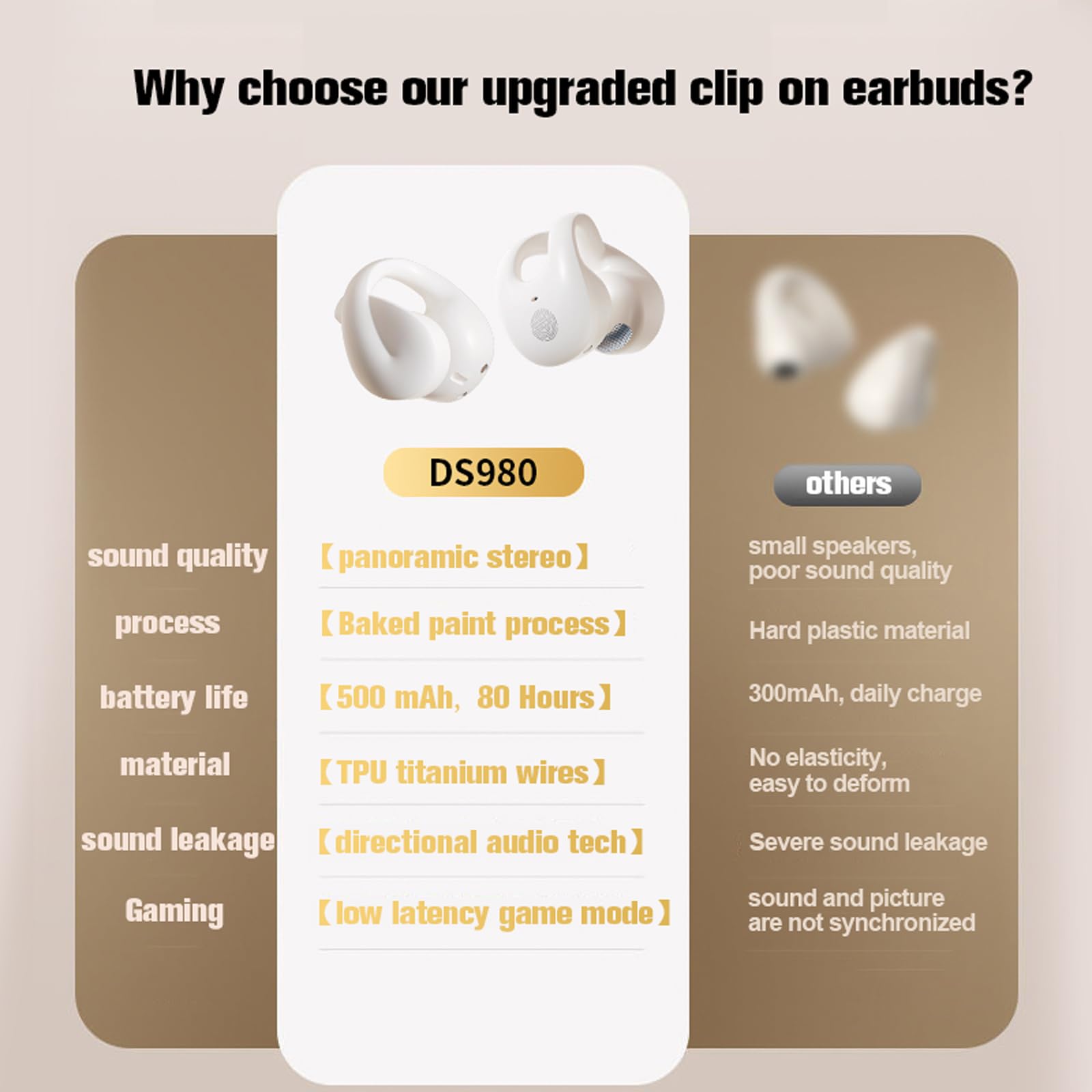 Wireless Open Ear Clip-On Earbuds - Bluetooth Bone Conduction Headphones for Small Ears | Comfortable Earclip Design for Running, Cycling & Workouts
