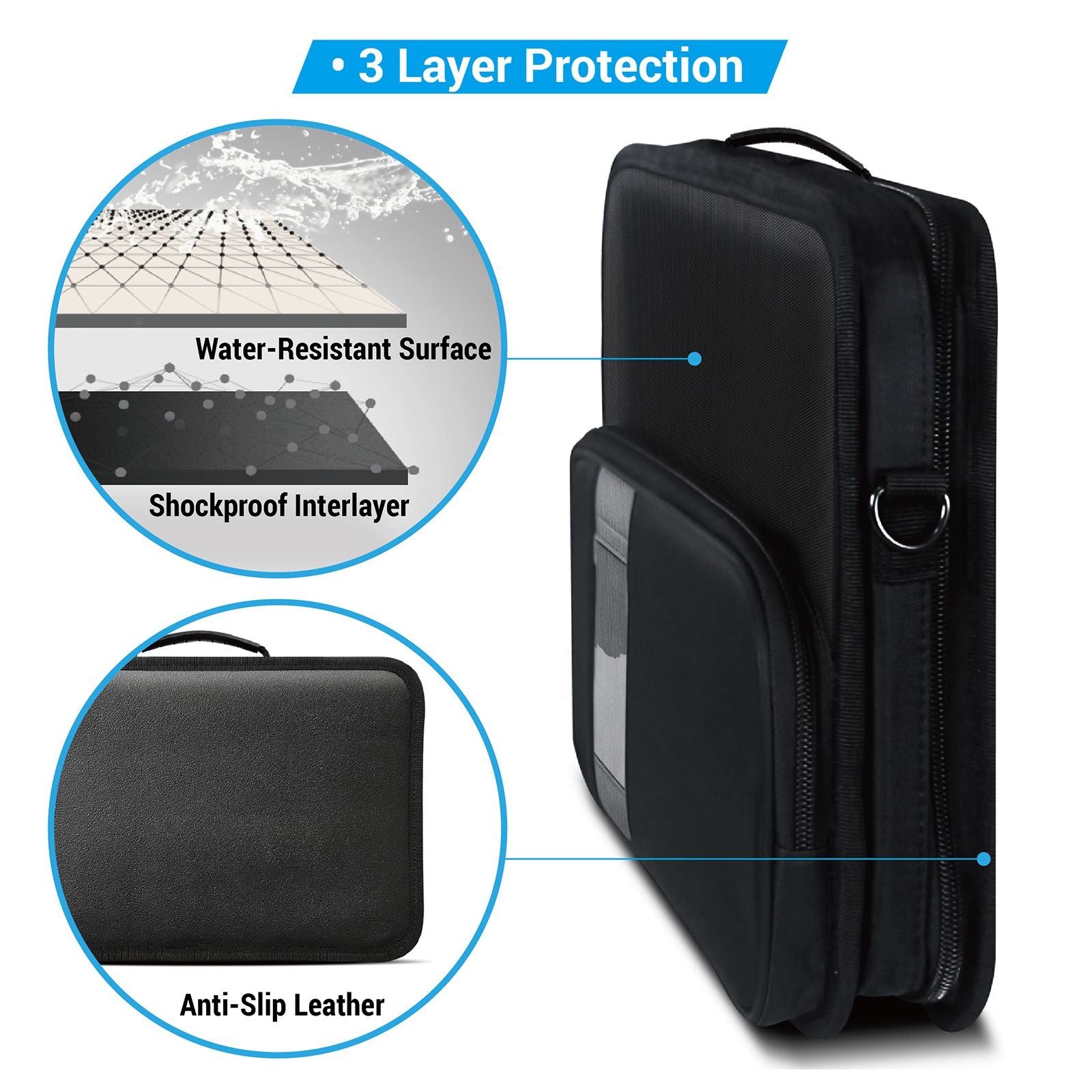 iBenzer Bumptect Protective Laptop Carrying Case - Shockproof & Water-Resistant Sleeve for 13-15 Inch MacBook Pro/Air, Dell, HP - Perfect for Travel, Office & School Commute