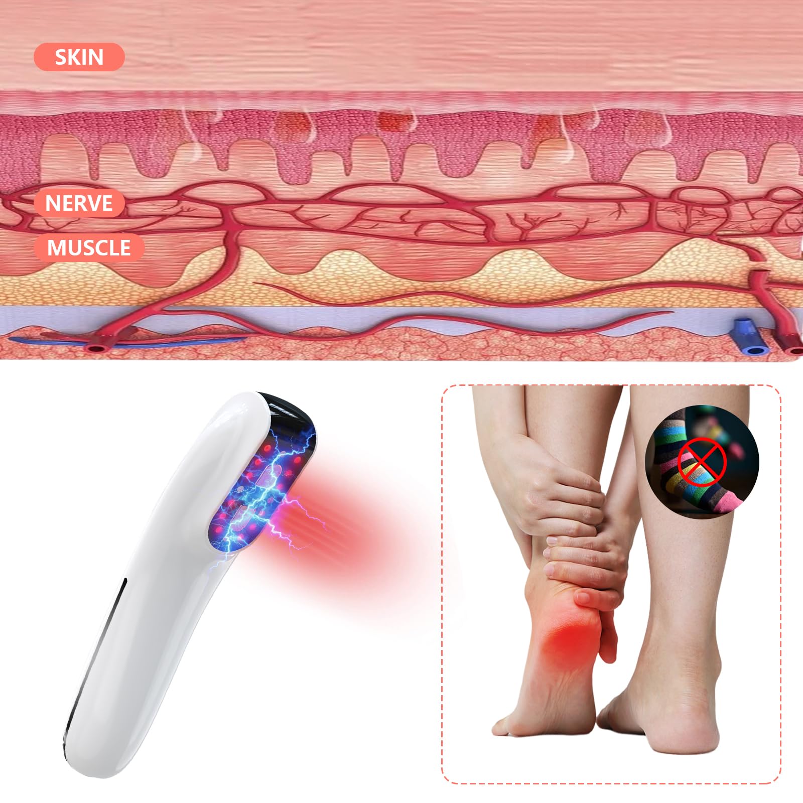 Portable Cold Laser Therapy Device for Pain Relief - Infrared Light Therapy Wand for Joint, Muscle, Neuropathy & Deep Tissue Pain - Maximum Strength Red Light Therapy for Home Use | Perfect for Athletes, Arthritis Sufferers & Post-Workout Recovery
