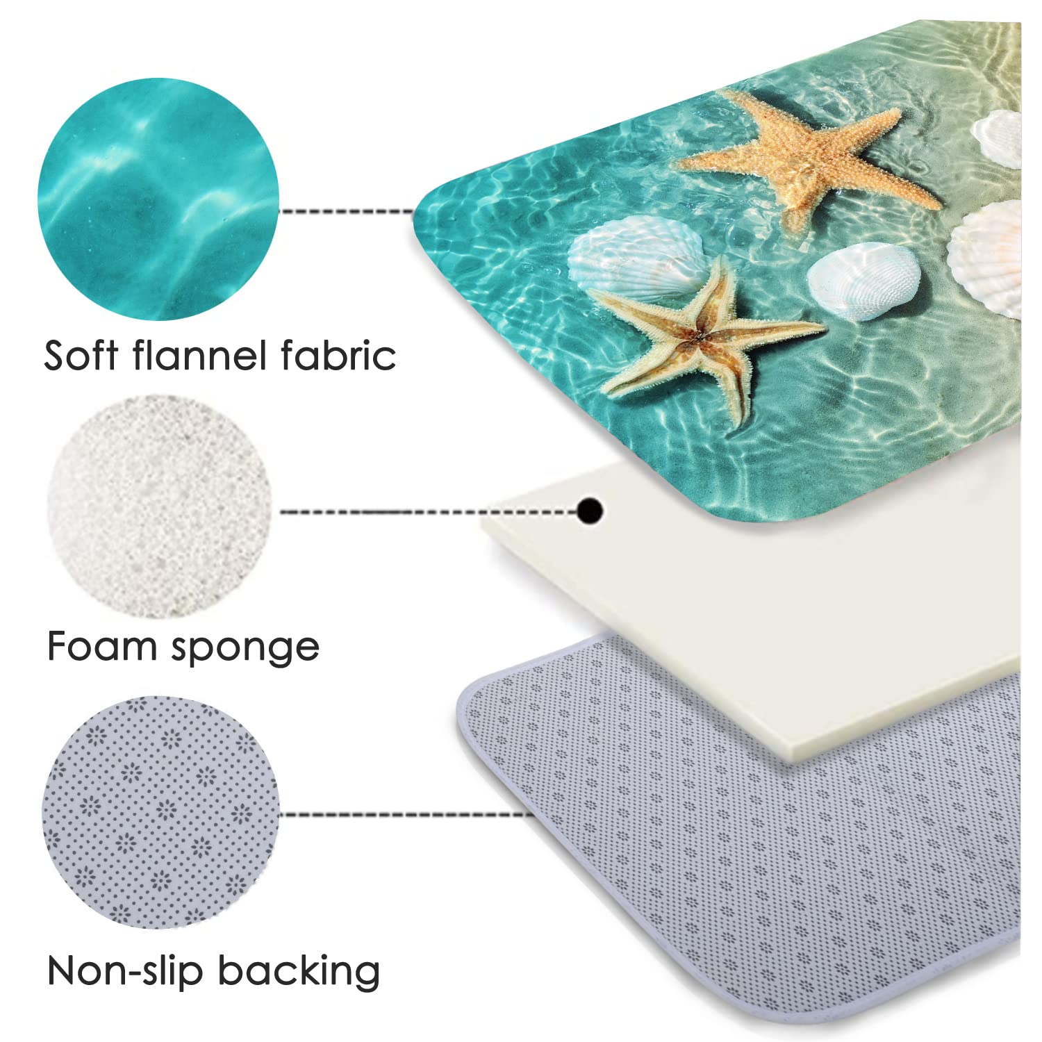 **Soft Absorbent Sponge Foam Bath Rugs - Non-Slip Flannel Mat for Bathroom, Kitchen, Bedside & Living Room - 71 x 24 Inches, 3D Print Scallop Starfish Design - Perfect for Cozy Home Decor & Quick-Dry Comfort**
