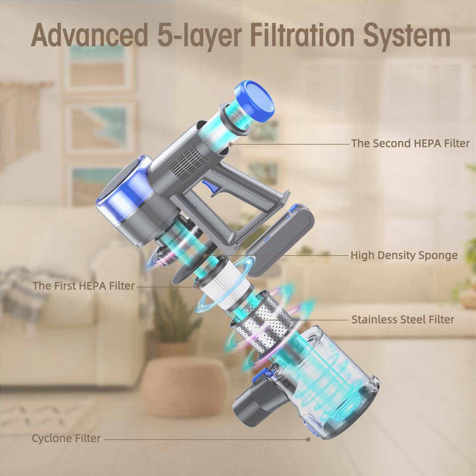 Powerful 33KPa/400W Cordless Stick Vacuum Cleaner with 45Min Detachable Battery - 6-in-1 Lightweight Vacuum for Hardwood Floors, Pet Hair & Carpets | Perfect for Home Cleaning & Pet Owners