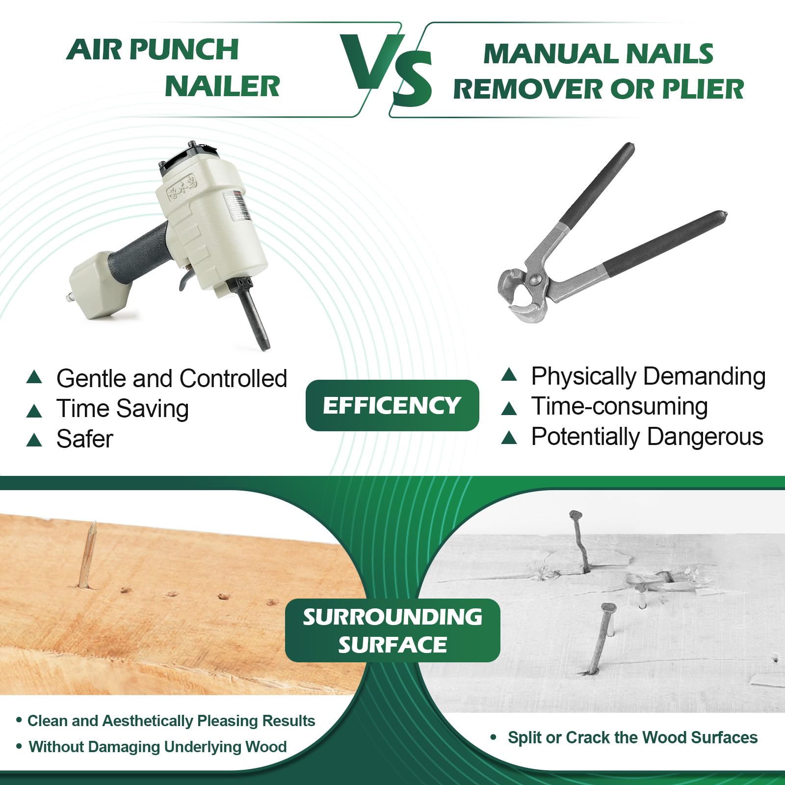 WTB60 Heavy Duty Pneumatic Nail Puller Gun - Air Powered Nail Remover Tool for 0.197