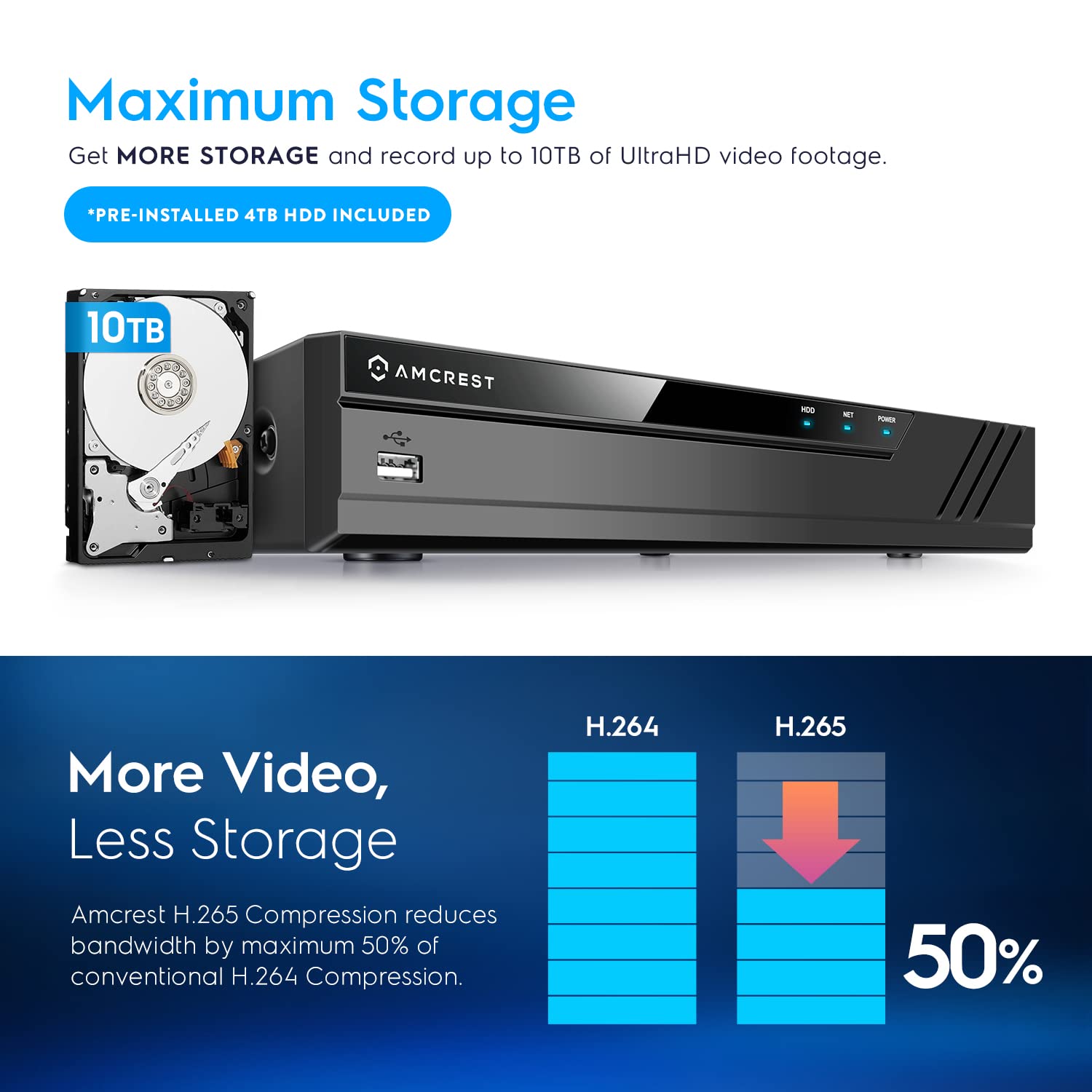 Amcrest NV4116E-HS 16CH 4K NVR Security System with 4TB HDD - Supports 16 x 8MP IP Cameras (720p/1080p/3MP/4MP/5MP/6MP/8MP/4K) - Ideal for Home & Business Surveillance