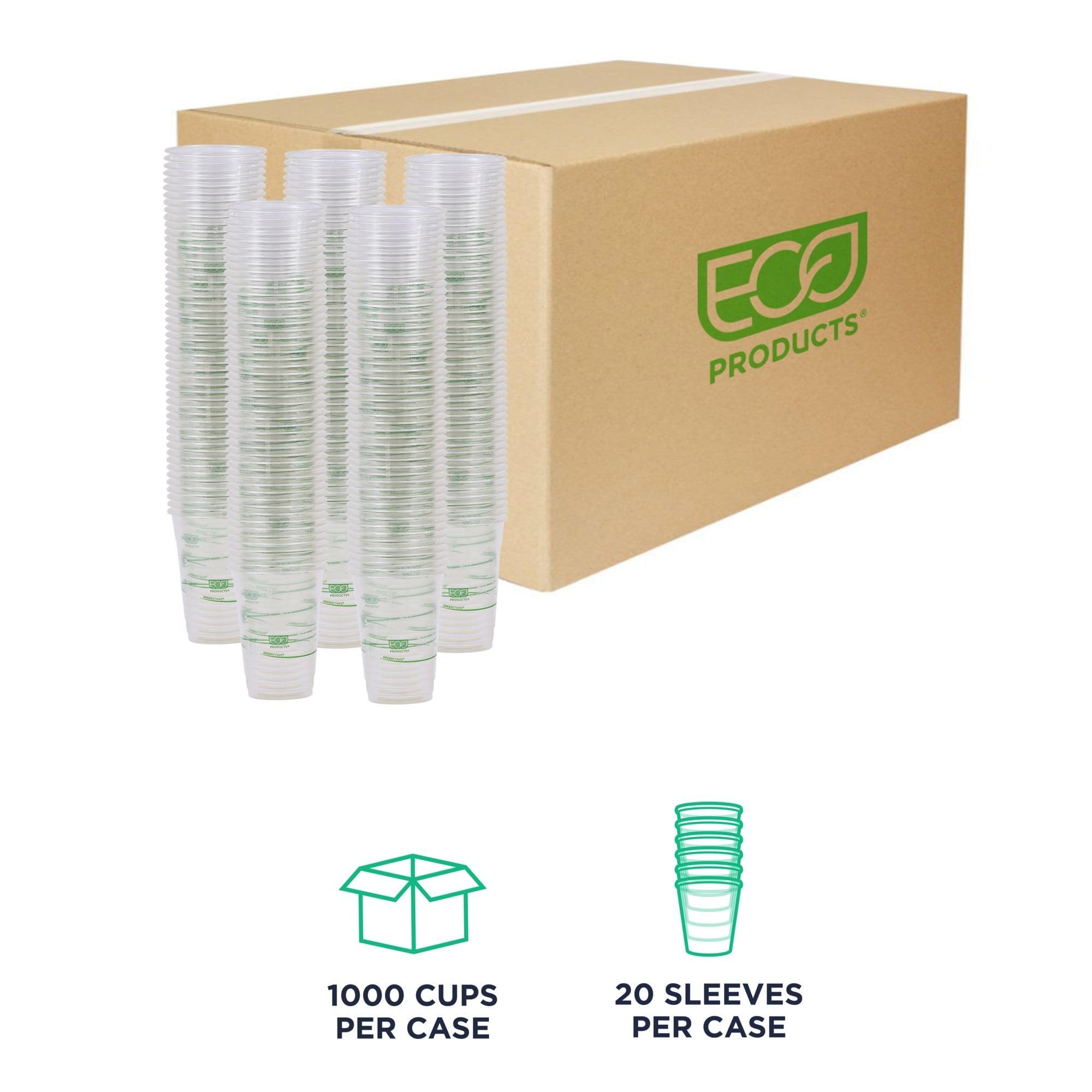 ECO PRODUCTS GreenStripe Clear Compostable 16oz PLA Plastic Cups - 1000 Count | Plant-Based Disposable Cold Drink Cups for Parties, Picnics & Events | BPI Certified & ASTM Compliant Eco-Friendly Compostable Cups | Perfect for Iced Coffee, Smoothies, Juices & Snacks