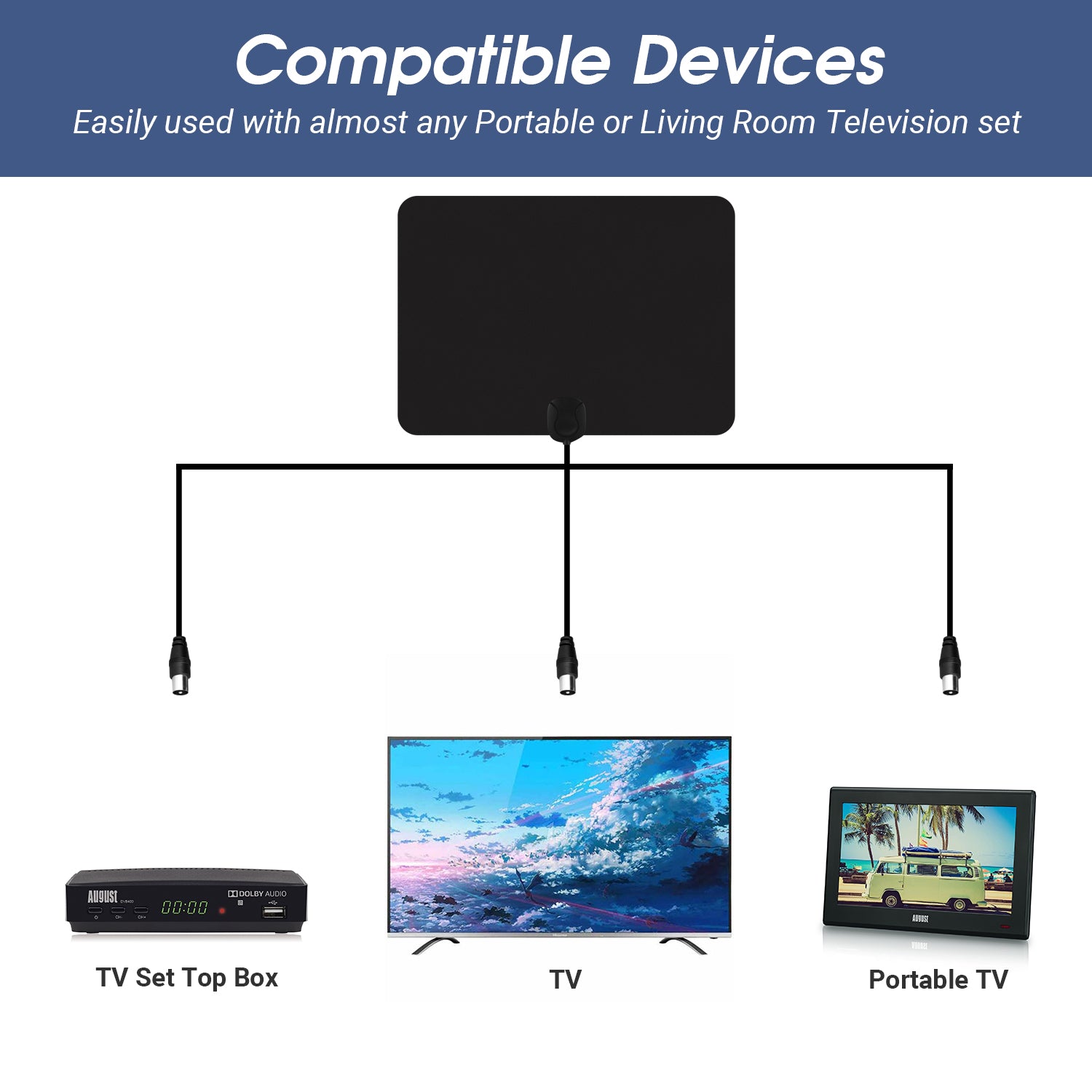 Digital TV Aerial Flat Antenna for Freeview & Freeview HD - August DTA455 | Indoor HDTV Reception for Home & RV Use