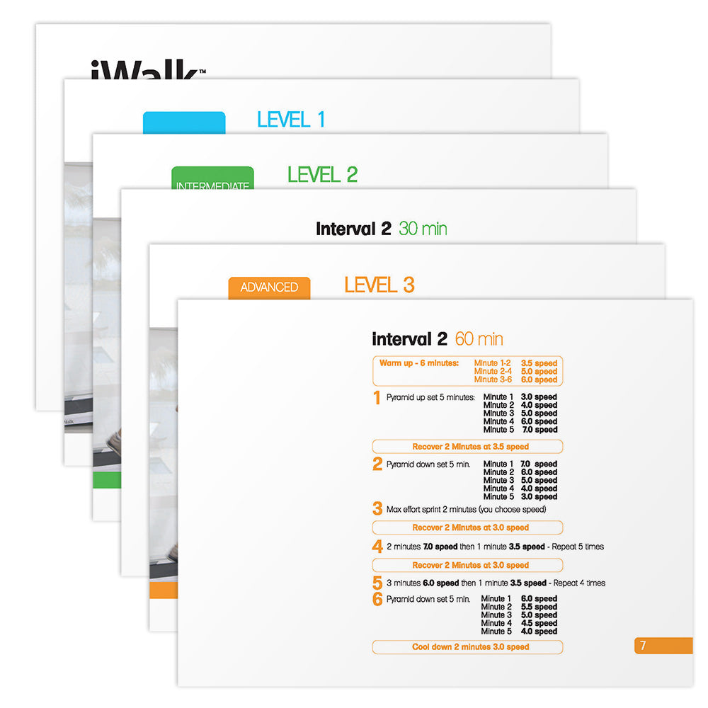 iWalk Training Plan - Professional Fitness & Walking Workout Program for Weight Loss & Endurance | Perfect for Home, Gym & Outdoor Exercise