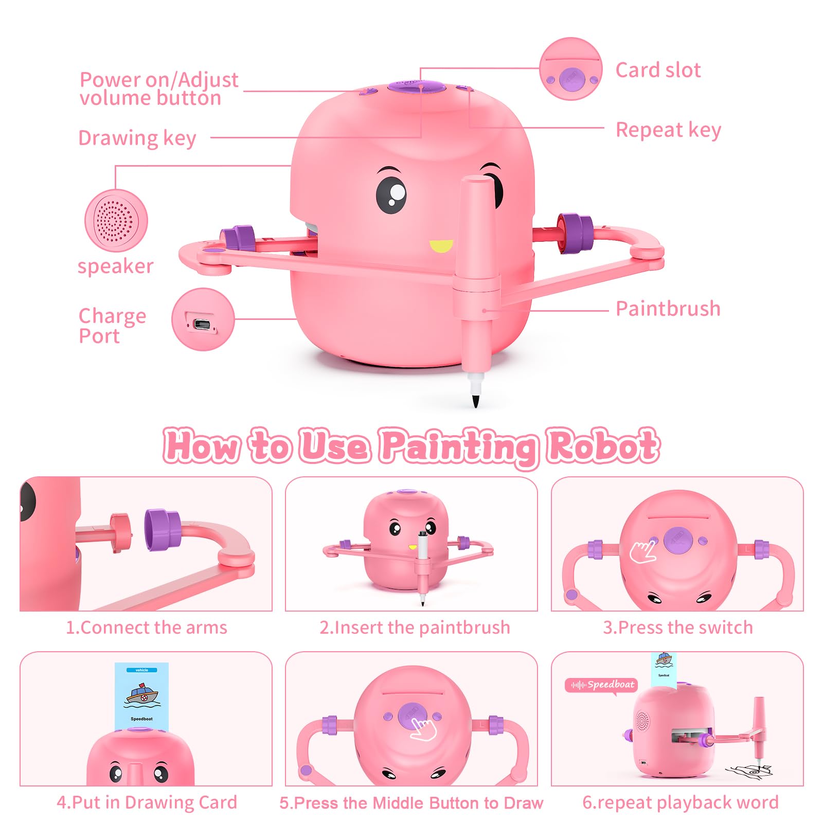 Interactive Educational Drawing Robot for Kids Ages 5+ | Montessori Learning Toy with 100 Word Cards & Voice Interaction | STEM Gift for Boys & Girls | Perfect for Homeschooling, Classroom & Birthday Gifts (Pink)