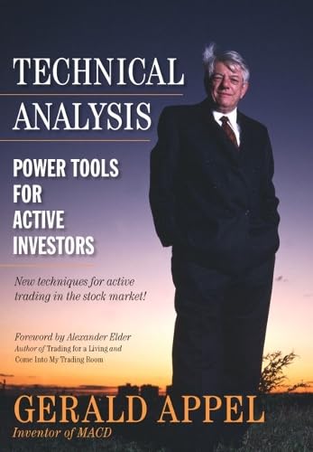 Best Power Tools for Active Investors - Essential Technical Analysis Guide for Stock Trading & Investment Strategies