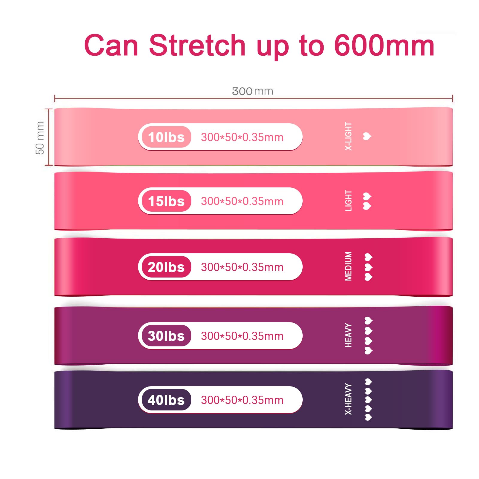 Premium QUMMBREAT Natural Latex Resistance Bands Set - 5 Adjustable Strength Levels for Home Workouts, Gym Training & Yoga | Portable Exercise Bands for Men & Women with Carry Case | Perfect for Strength Training, Physical Therapy & Stretching