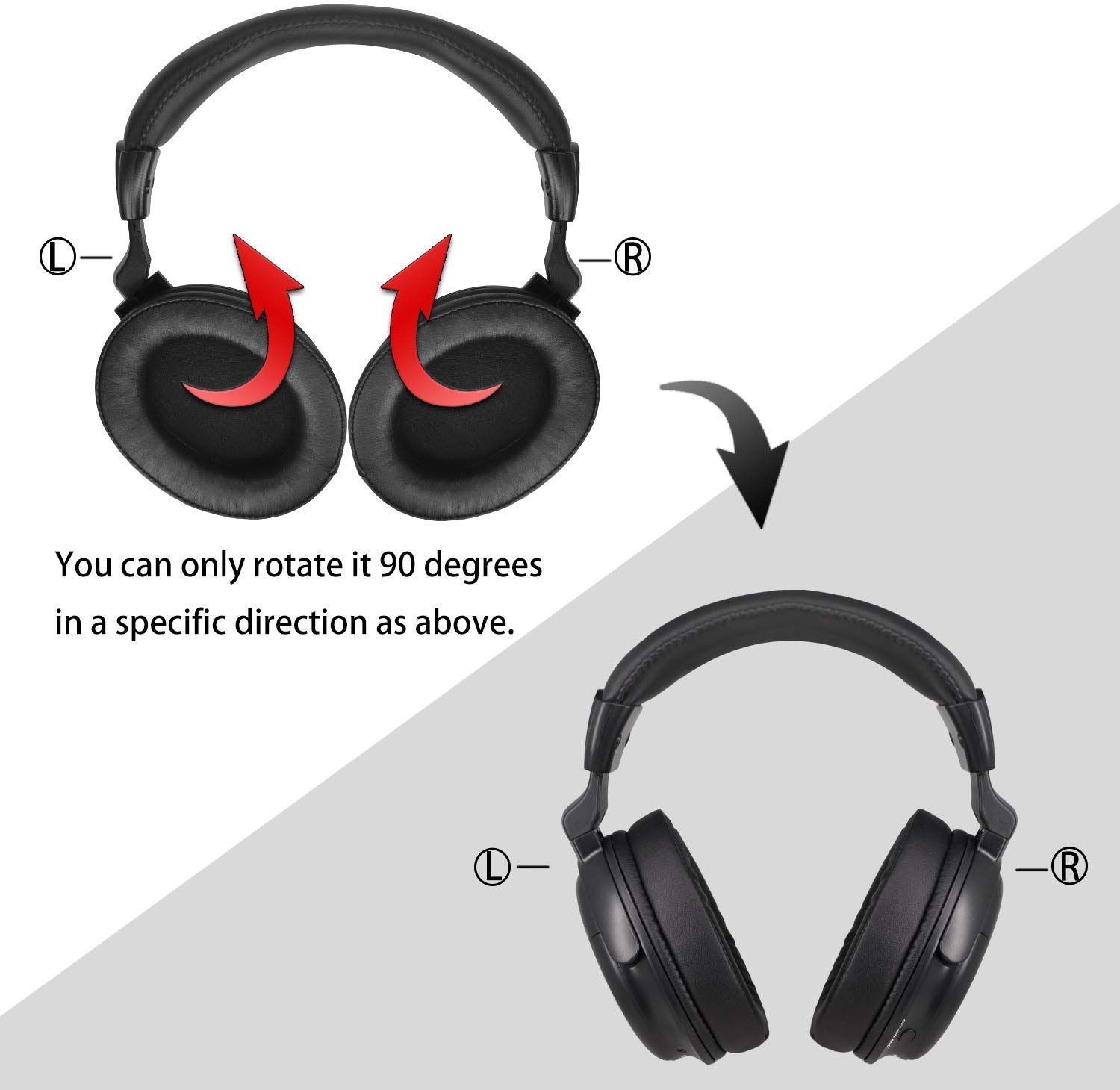 SIMOLIO 2.4GHz Wireless TV Headphones - Replacement Receiver for In-Ear & Over-Ear Headsets (Headset Only, No Transmitter) - Perfect for Home Theater, Late Night TV Watching & Private Listening