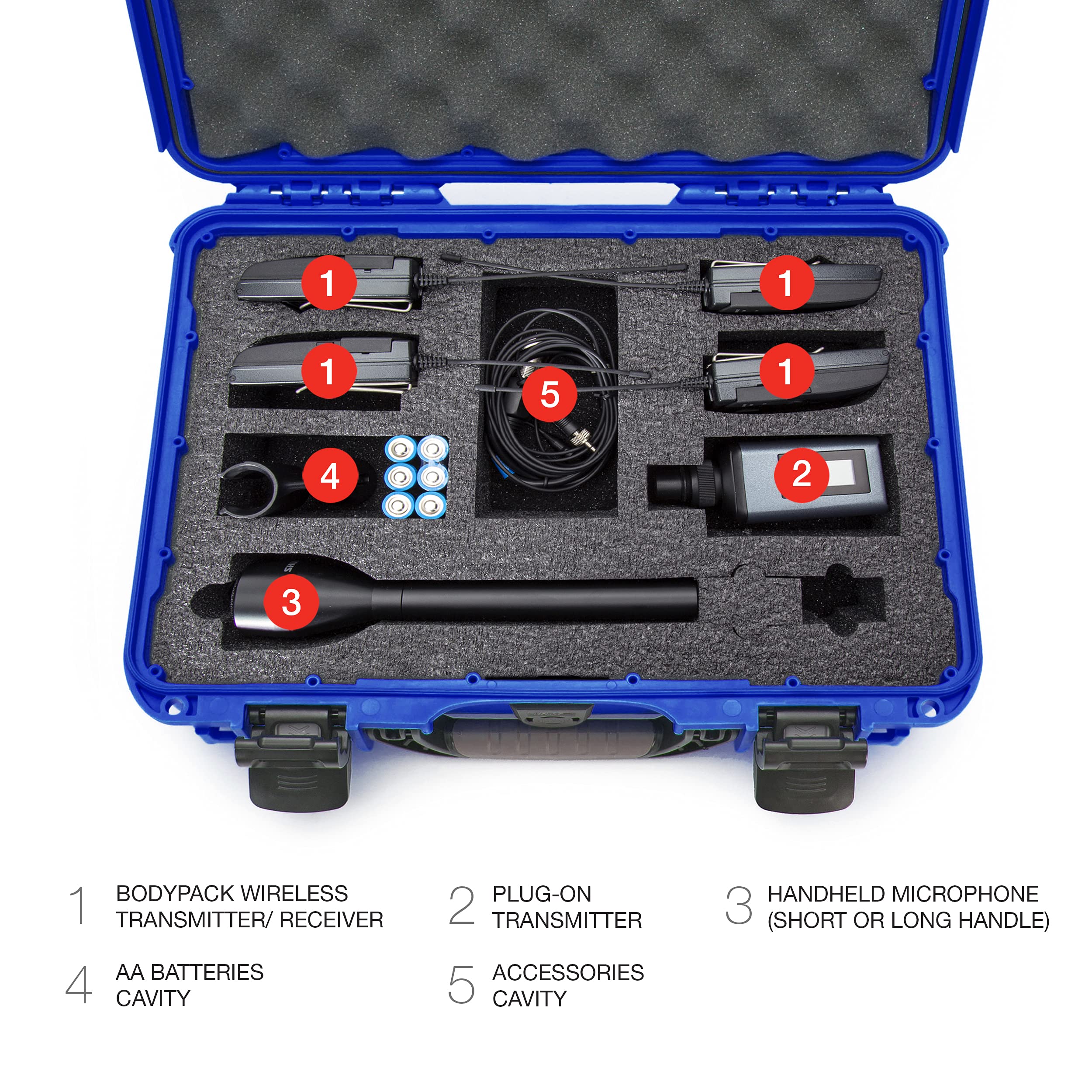 Nanuk 910 Waterproof Hard Case with Custom Foam Insert - Protective Storage for Sennheiser ENG & Senal Audio Equipment (Blue) - Perfect for Field Recording, Studio Transport & Equipment Protection