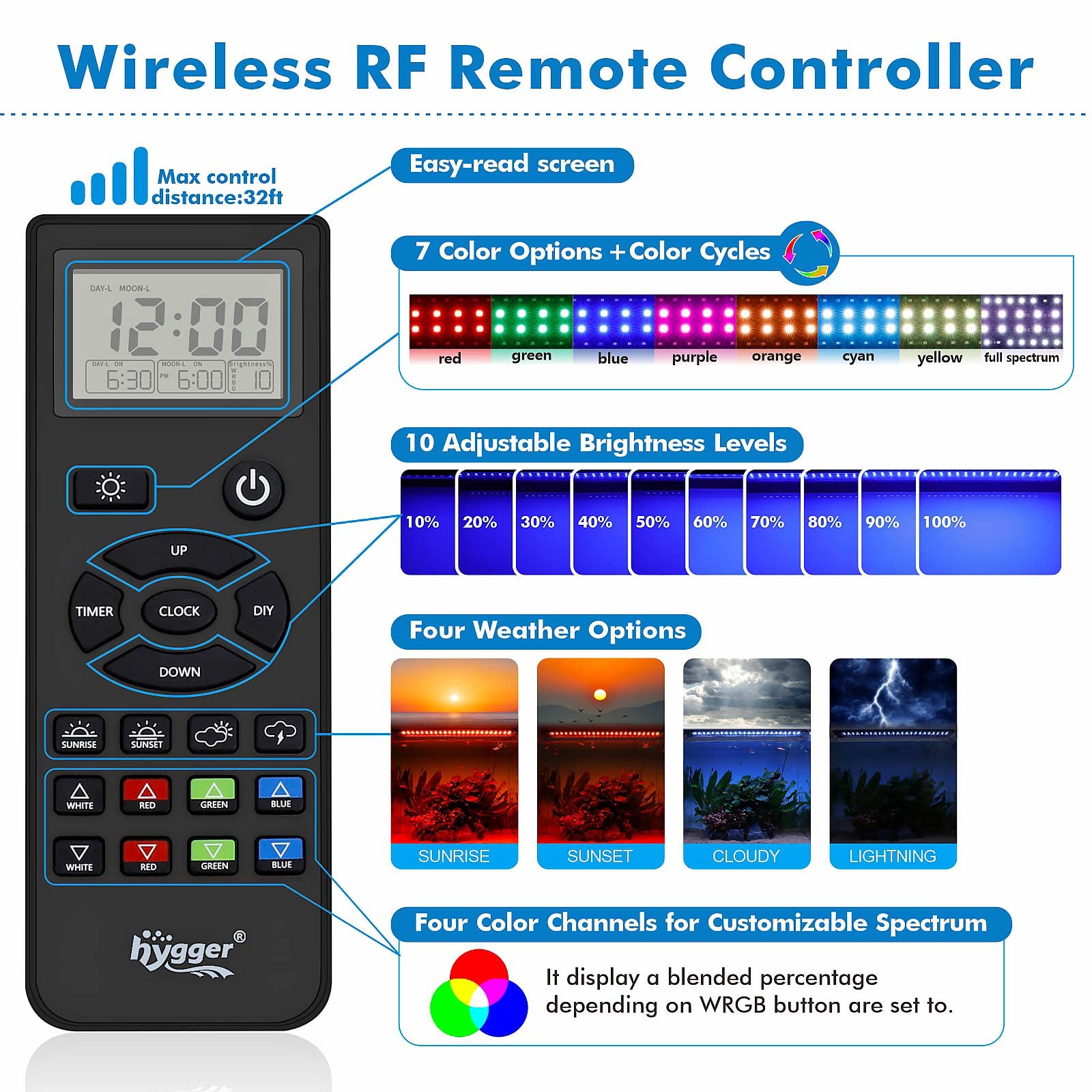 Hygger Advanced Remote Control Aquarium LED Light - Full Spectrum Customizable Lighting for Freshwater Planted Tanks with DIY, Default & Weather Modes | Perfect for Plant Growth, Fish Health & Home Decor