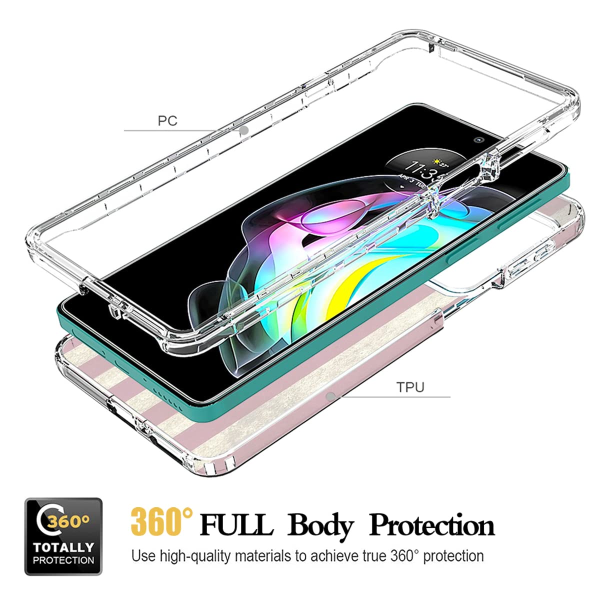 **Motorola Edge 20 Case with Tempered Glass Screen Protector – Cute Clear USA Flag Design, Full-Body Protective Cover for Moto Edge 20 5G – Perfect for Daily Use, Travel & Outdoor Activities**
